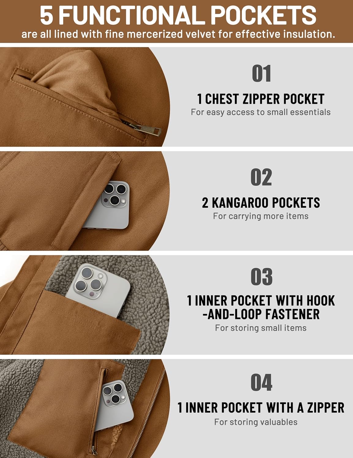 TACVASEN Men's Work Utility Jackets Duck Canvas Waterproof Jackets Heavy Duty Coats Winter Sherpa Fleece Lined Hoodies - Image 6