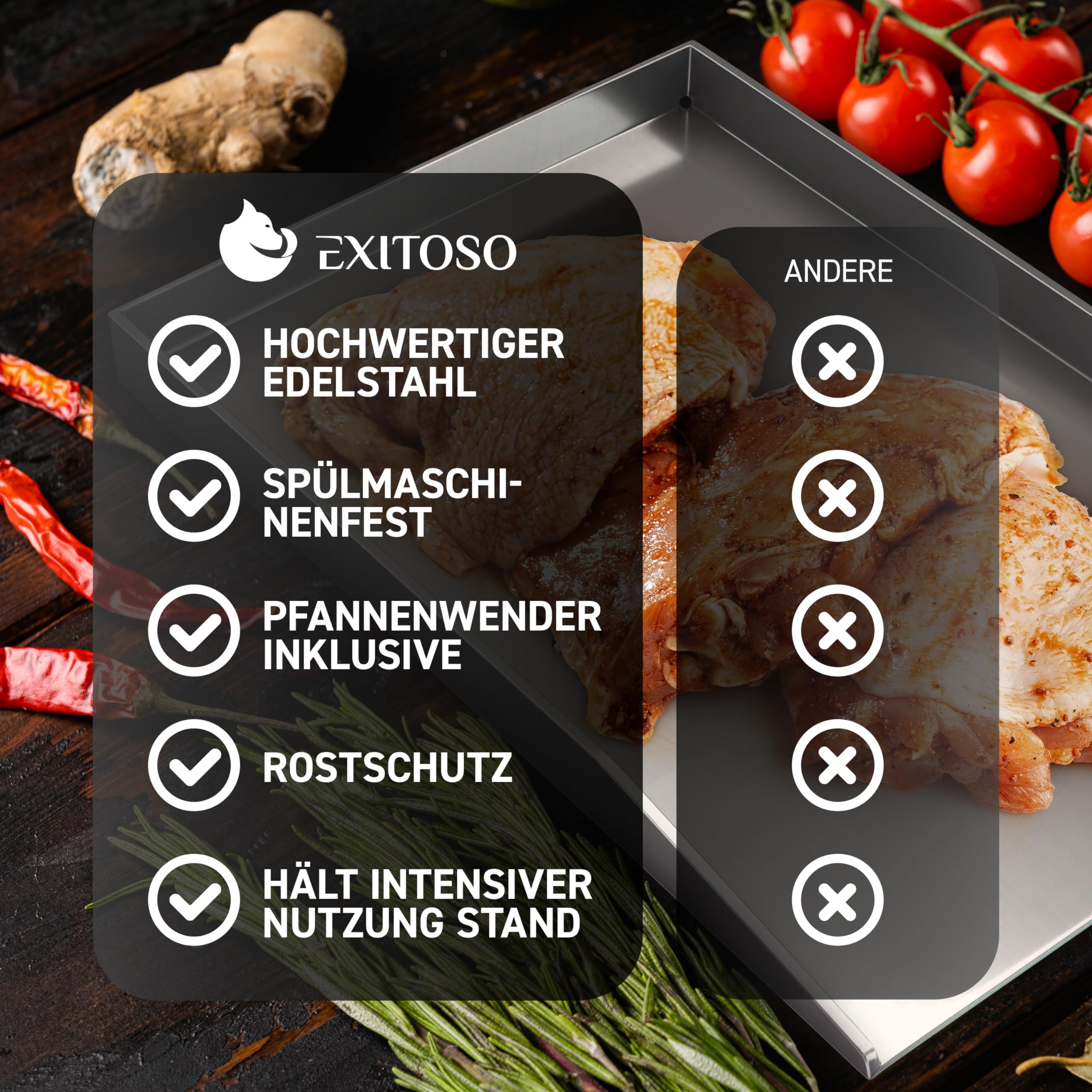 Exitoso Grillplatte 30x40cm | Plancha Mit Grillspachtel | Gasgrill Aus Dickem & Rostfreiem Edelstahl | 4mm Dicke | Universalgröße, Silber