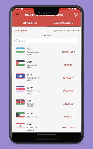 US Dollar to Croatian Kuna To see the Exchange rate on your Phone and Tablet