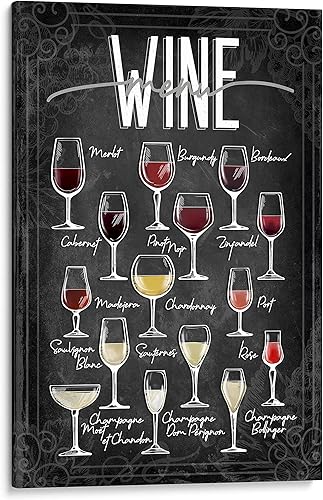 INTALENCE ART Decoración artística de menú de tipos de vino, impresión de recetas de bebidas alcohólicas sobre lienzo, 18 x 26 pulgadas, variedades