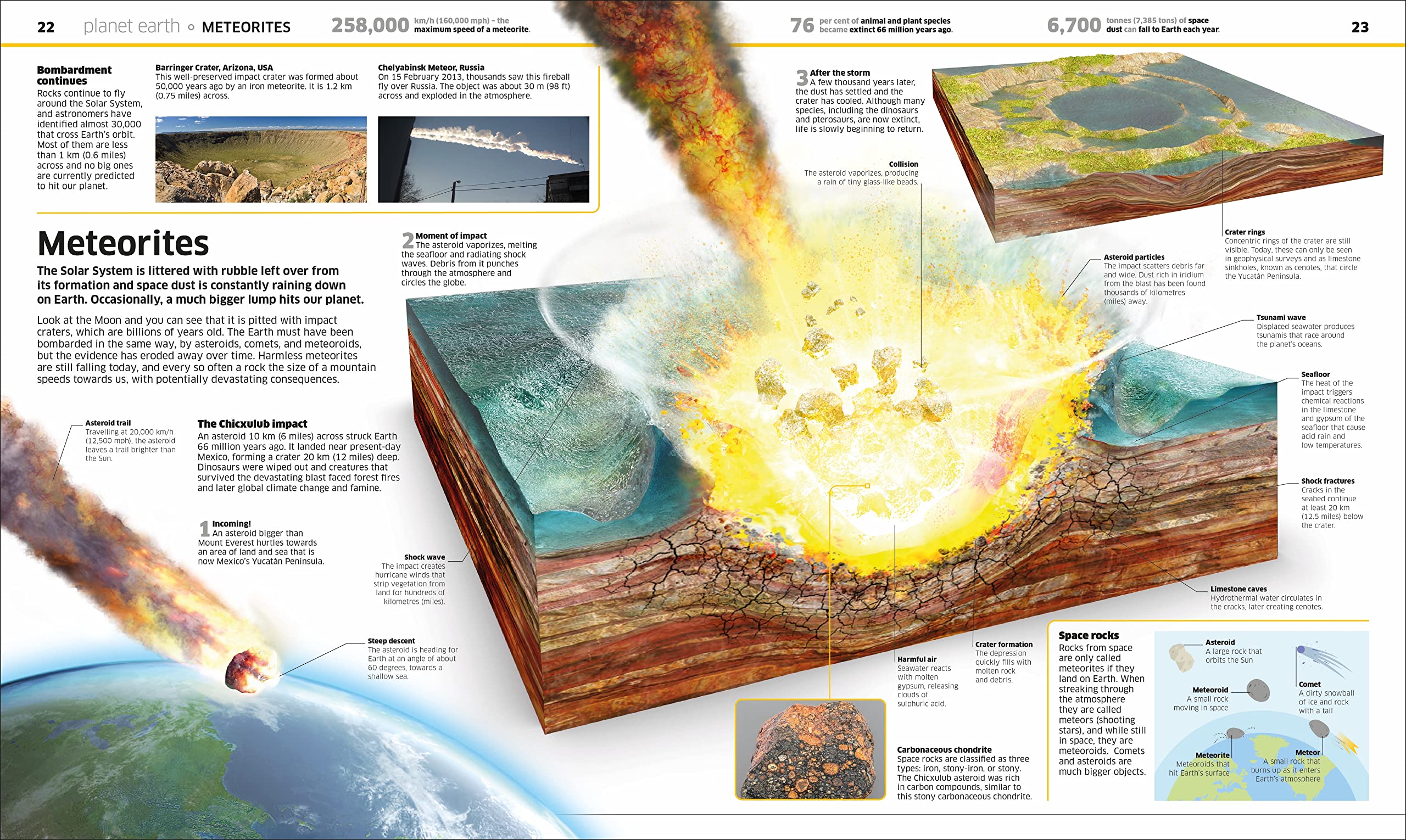 Knowledge Encyclopedia Earth!: Our Exciting World As You've Never Seen It Before