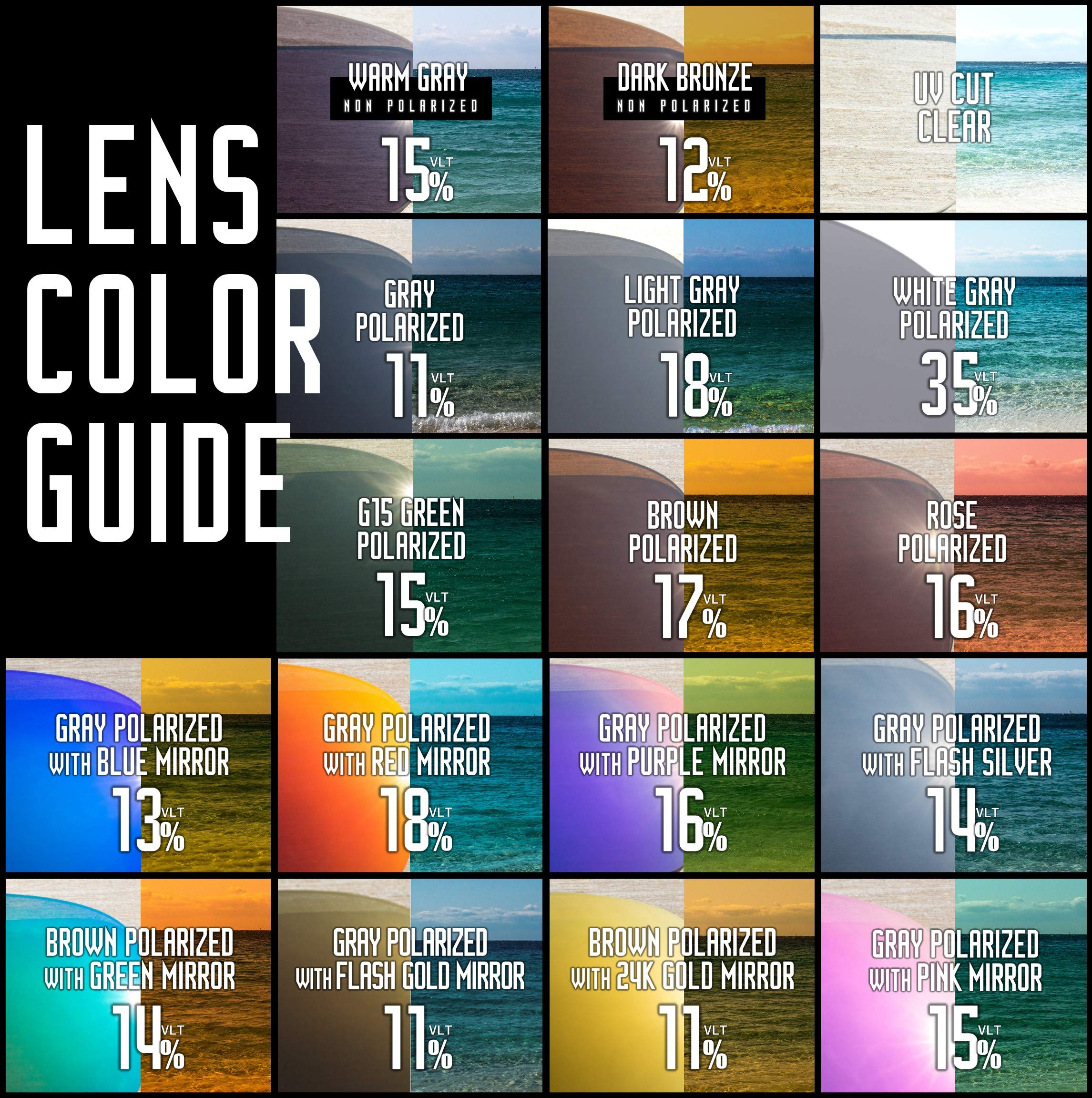 Lentes compatibles con las lentes de reemplazo polarizadas Oakley para Unisex Holbrook Holbrook Espejo Azul Holbrook