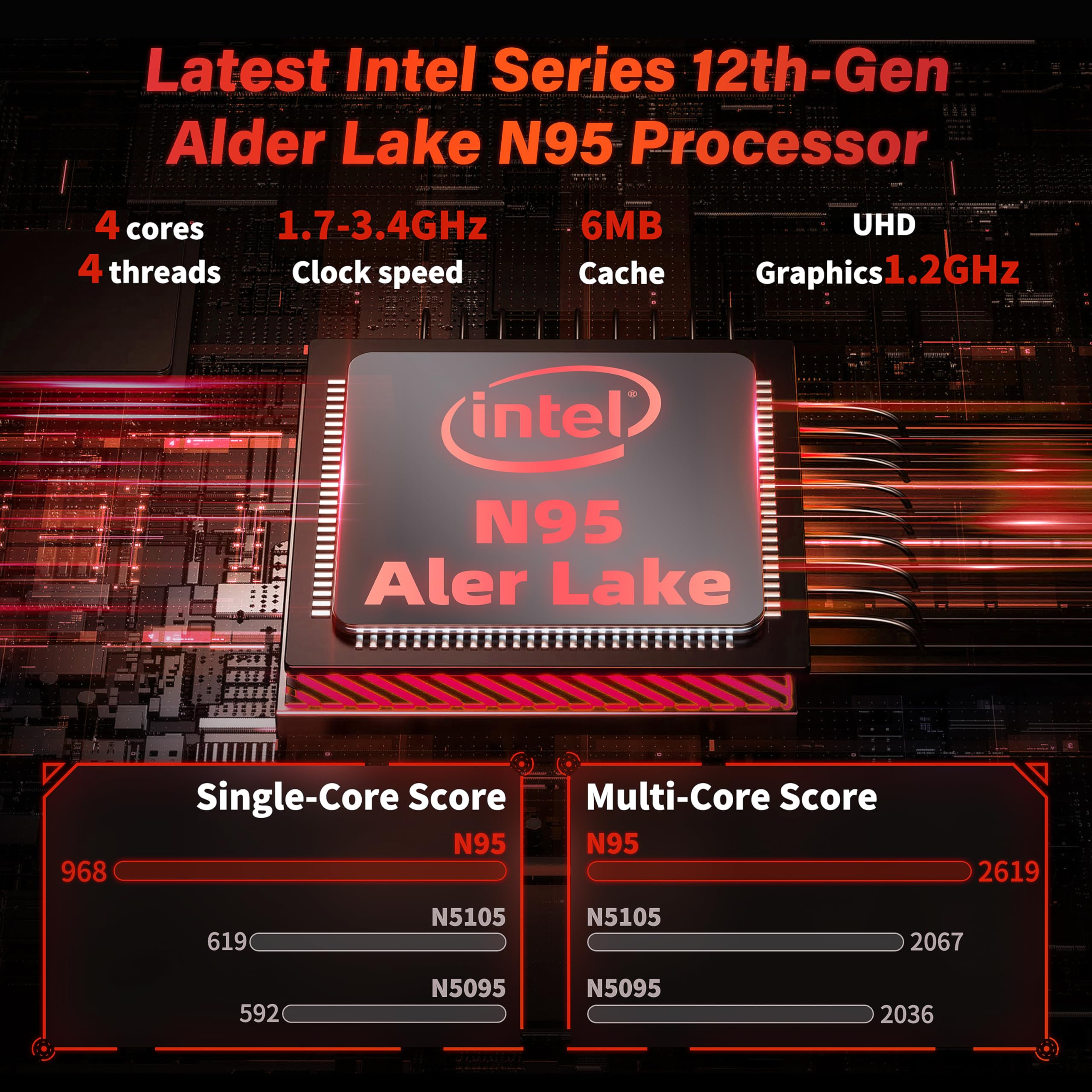 Amazon.com: Ultra-Slim 15.6'' FHD Gaming Laptop,Alder Lake N95