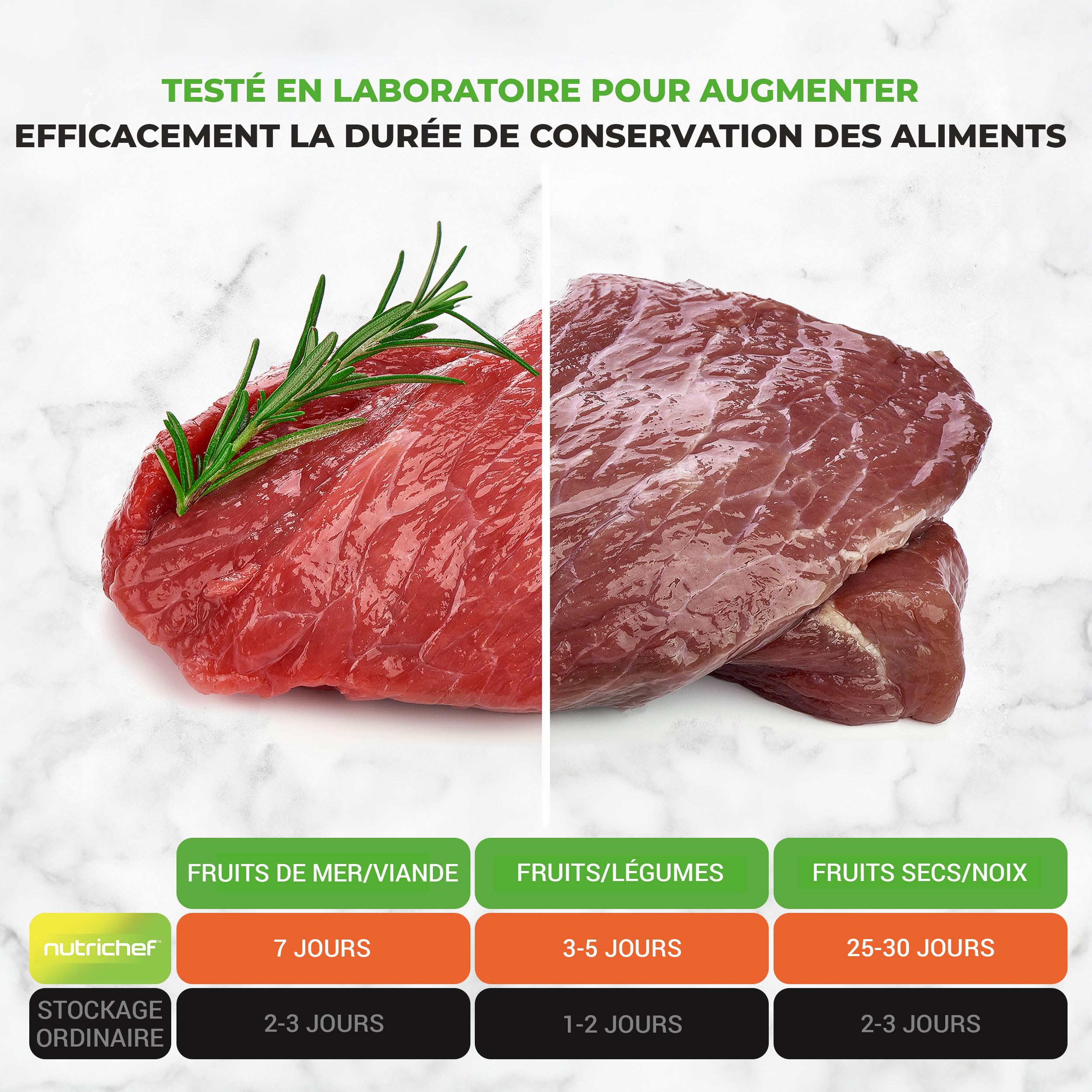 NutriChef Système Automatique de Scellage Sous Vide Alimentaire - Scelleur 110W en Acier Inoxydable pour Viande, Sous Vide avec 2 Modes de Scellage, Rouleaux et Tuyau Sous Vide - (Noir)