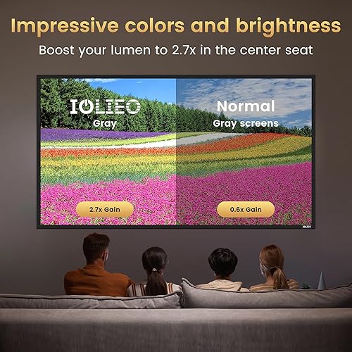 Miniatura 3 de Pantalla de proyector ALR para montaje en pared estándar, TGL-100-A, alto contraste, 70% ALR, alto brillo, 2.7X, ganancia, 100 pulgadas, pantalla