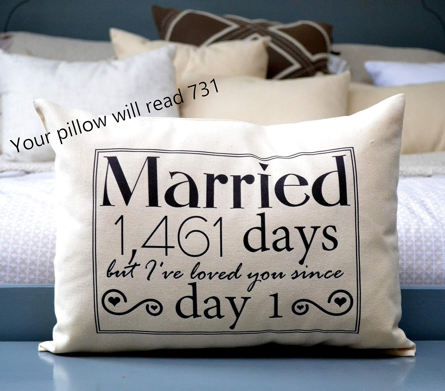 Second 2nd Anniversary 731 Cotton Gift, Cotton for her