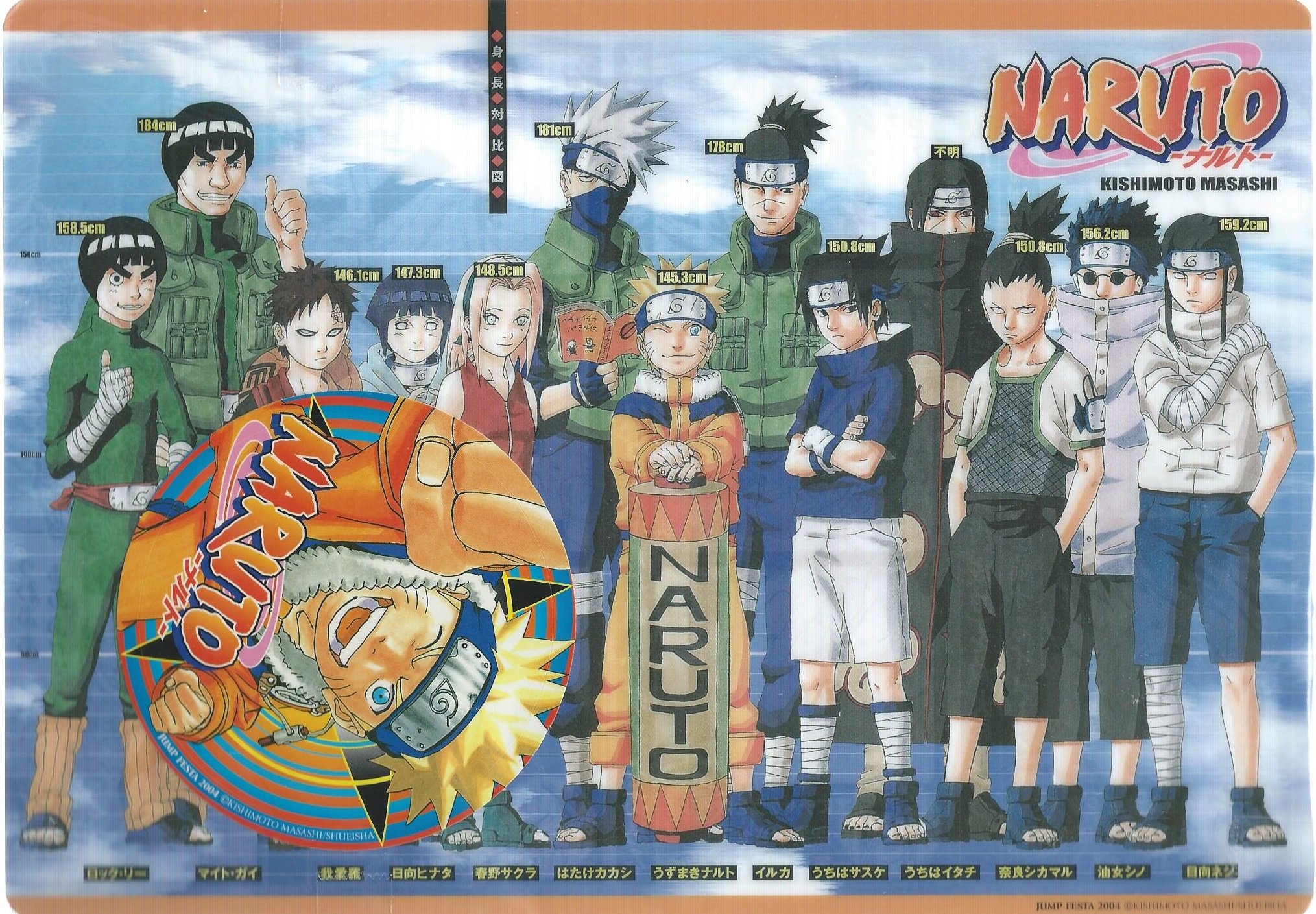 Amazon.co.jp: NARUTO 下敷き 【ジャンプフェスタ2004限定品 