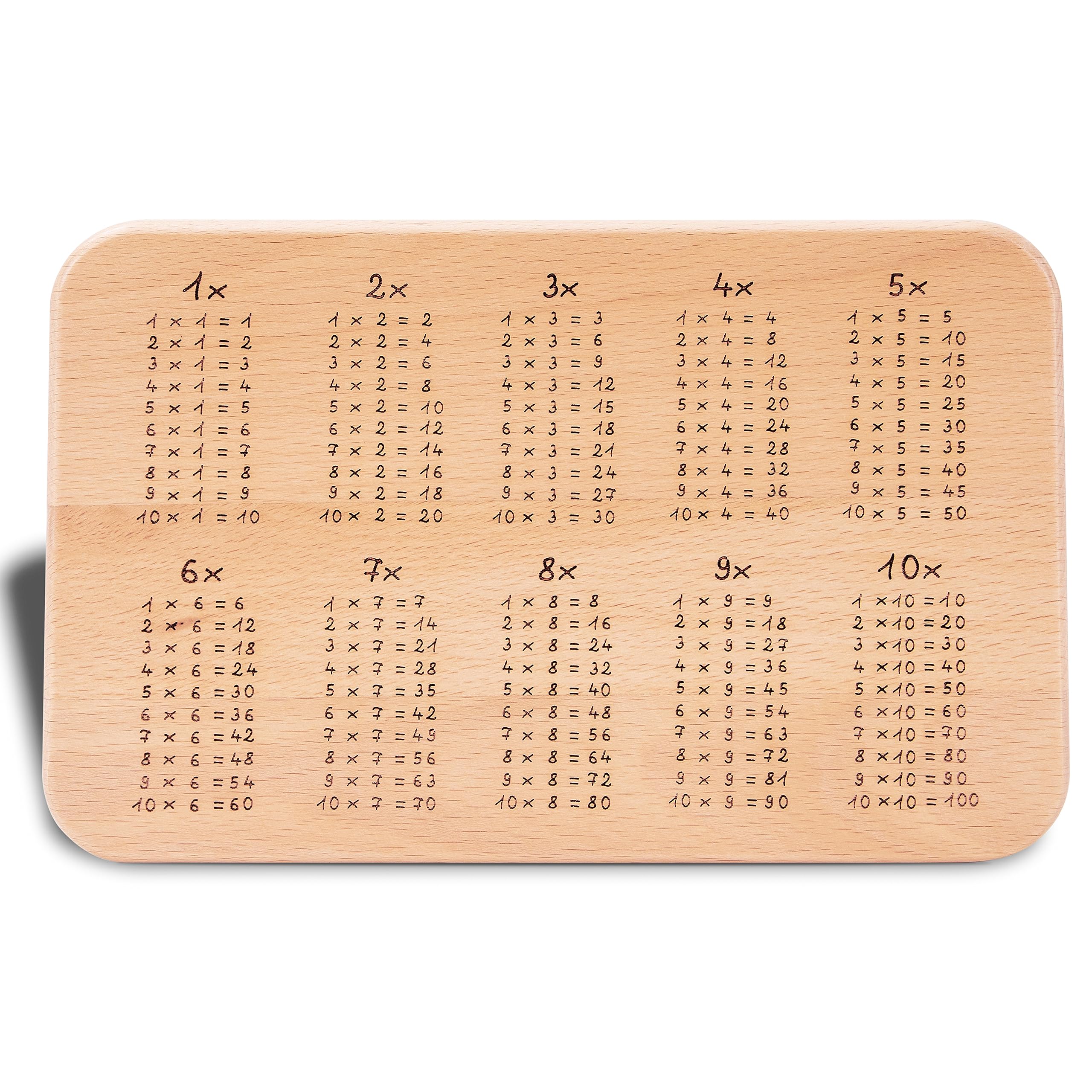 Lavagna Educativa ABC In Legno - Regalo Perfetto Per Inizio Scuola - Idea Riempimento Per Zainetto E Cono Scolastico