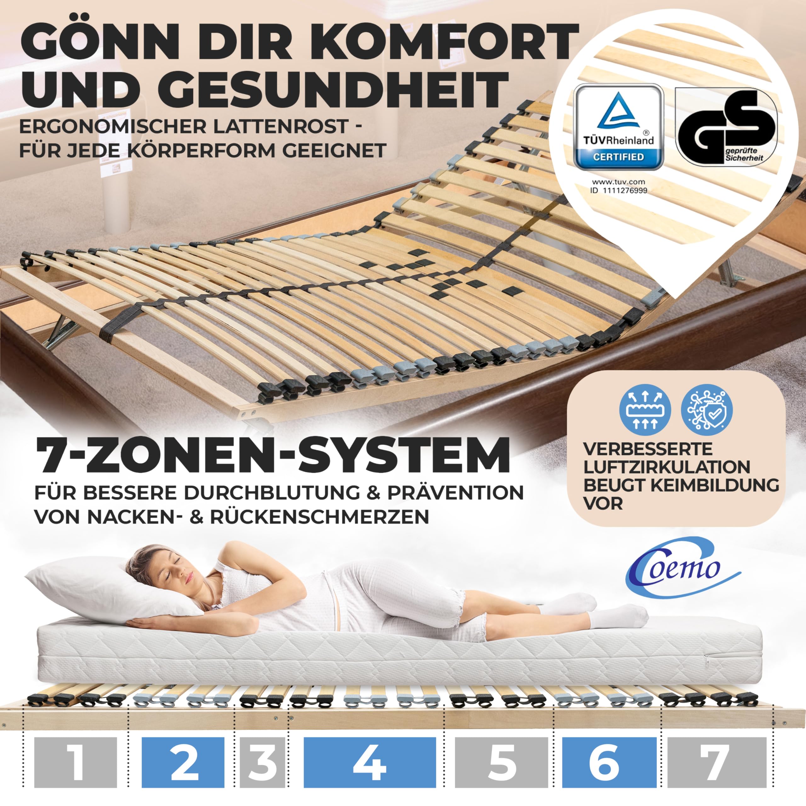 Coemo 7 Zonen Lattenrost Ergo KF Kopf- und Fußteil verstellbar mit 28 Leisten, stabilisierendes Mittelband, Härtegradverstellung 80 x 200 cm