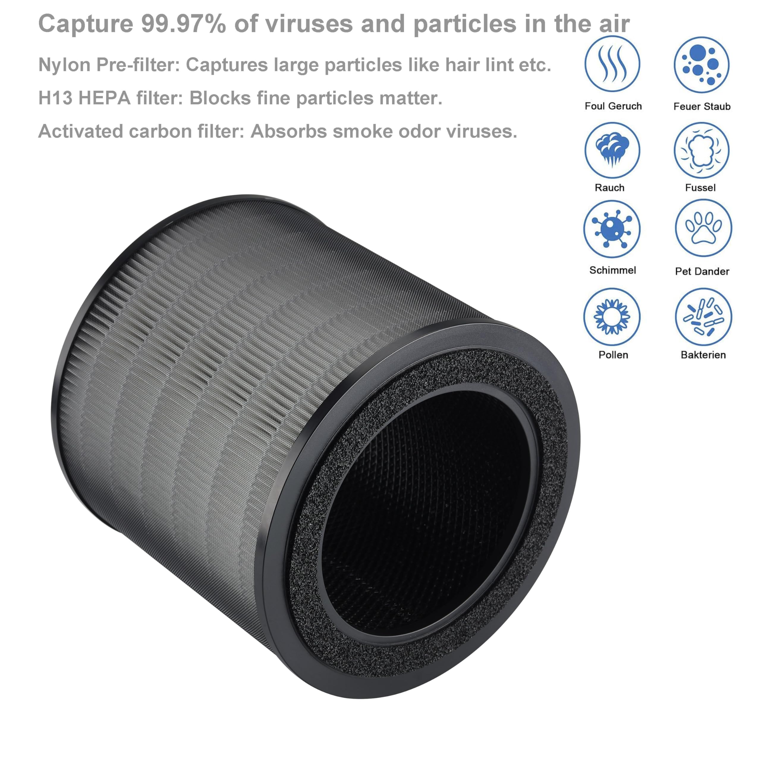 FY0910 filtr zamienny kompatybilny z oczyszczaczem powietrza Philips AC0950 AC0951 PureProtect Mini 900 Series, filtr zastępczy FY0910/30, 3w1 - HEPA NanoProtect, węgiel aktywny i filtr