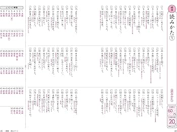 基礎からのジャンプアップノート 漢字2500 書き取り 改訂版 | 佐藤