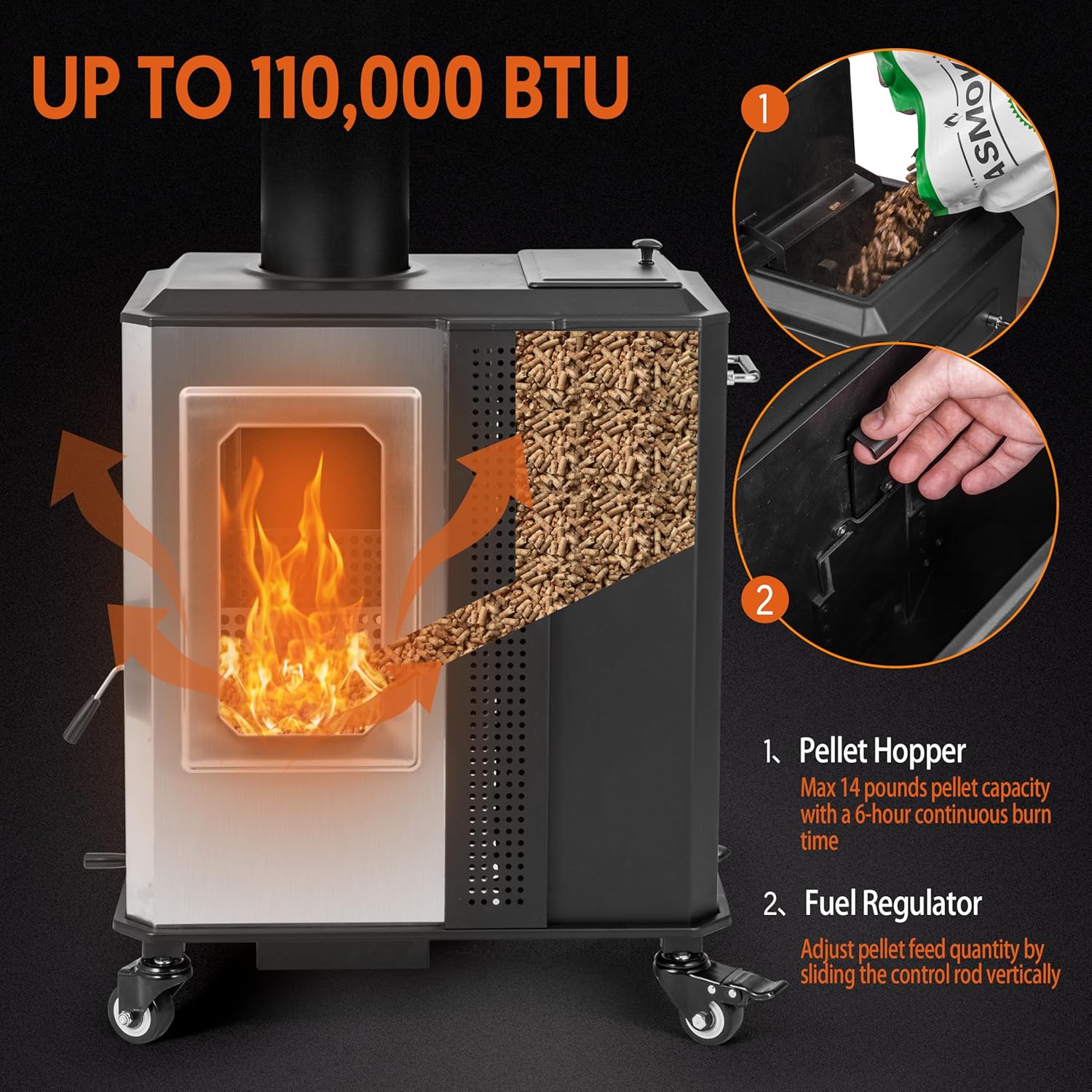 110,000 BTU Pellet Patio Heater for Outdoor Use with Glass Window and Pellet Hopper Ideal for Backyard Balcony 6-8 people