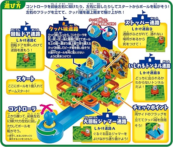 Amazon エポック Epoch スーパーマリオ 大迷路ゲームdx ピーチ姫と5つの迷宮 W300 D130 H265 Mm アクション ゲーム おもちゃ