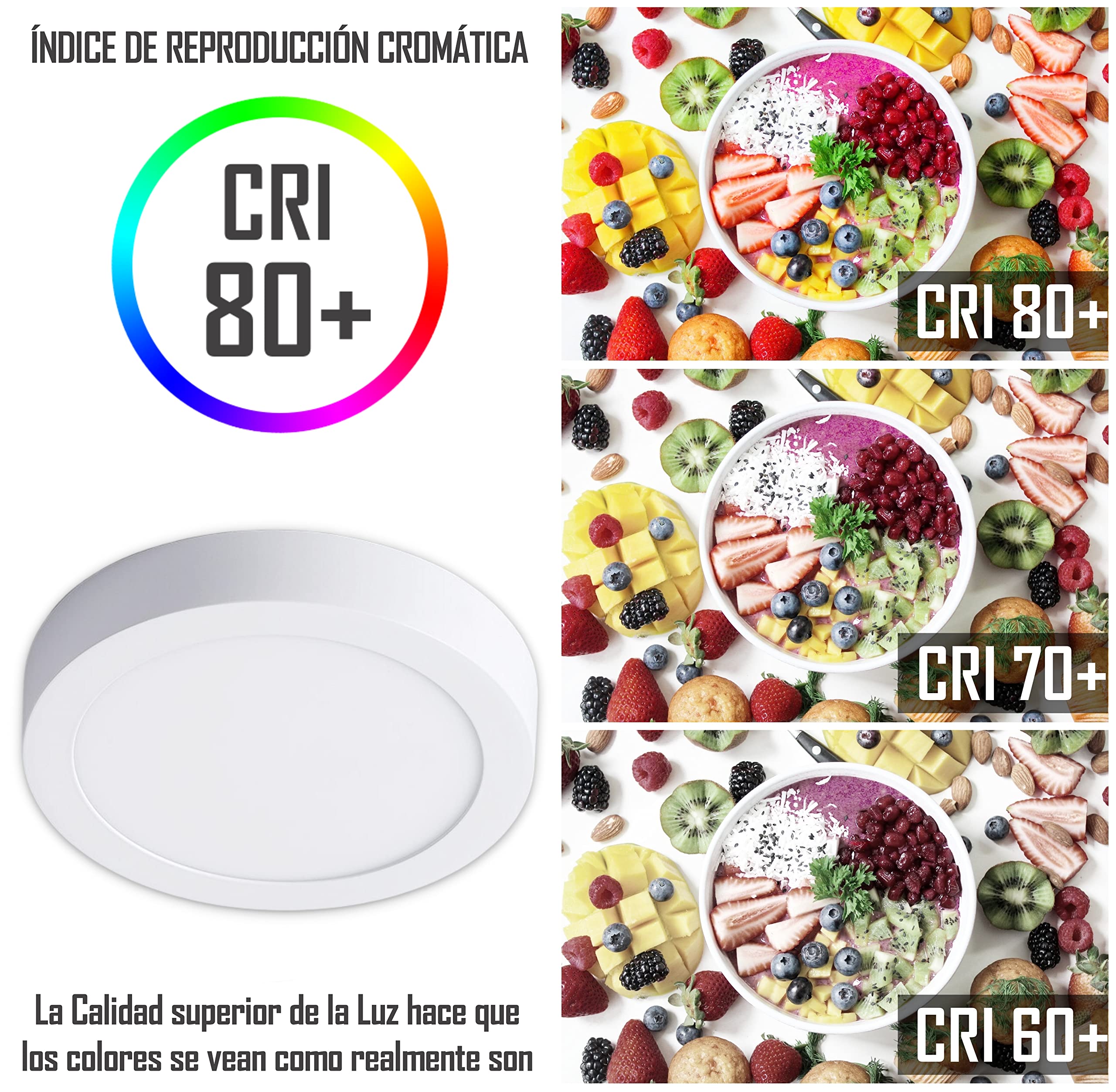 CLAR - Downlight LED Techo Superficie 20W, Plafón de Techo para Cocina o Baño, Luz Blanca Neutra 4000K, Lámpara de Techo (Pack 10)