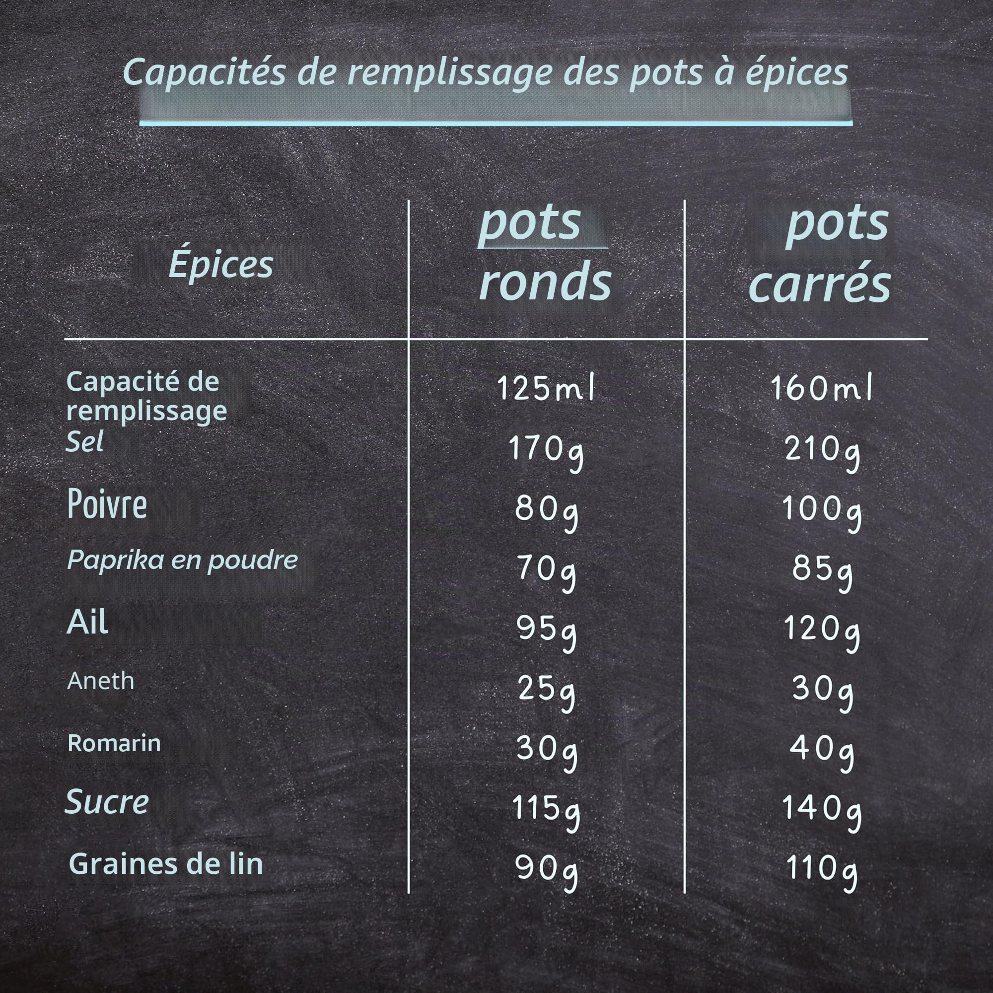CLIDOR Lot de 12 pots à épices ronds de 125 ml, épaisseur du verre accrue, boîtes à épices empilables avec couvercle en bambou, récipients à épices hermétiques pour la cuisine, pots à épices