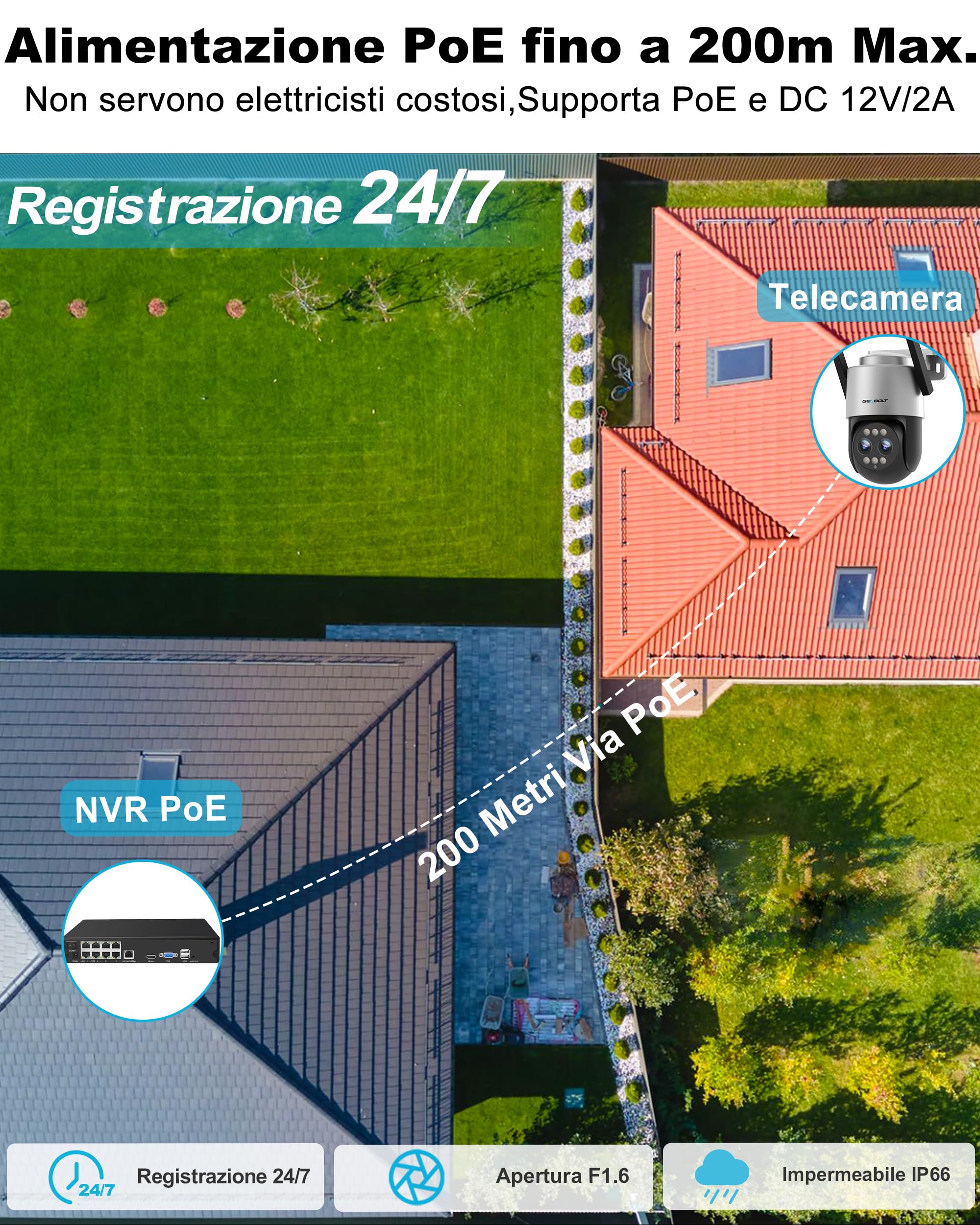 GENBOLT Telecamera Wi-Fi Esterni, Doppia Lente 2.5K Telecamera CCTV IP | Zoom ibrido 10X,Registrazione Continua 24/7,PTZ,Intelligente Automatico,Rilevamento Persone,Notturna Colori,IP66[DC&POE]