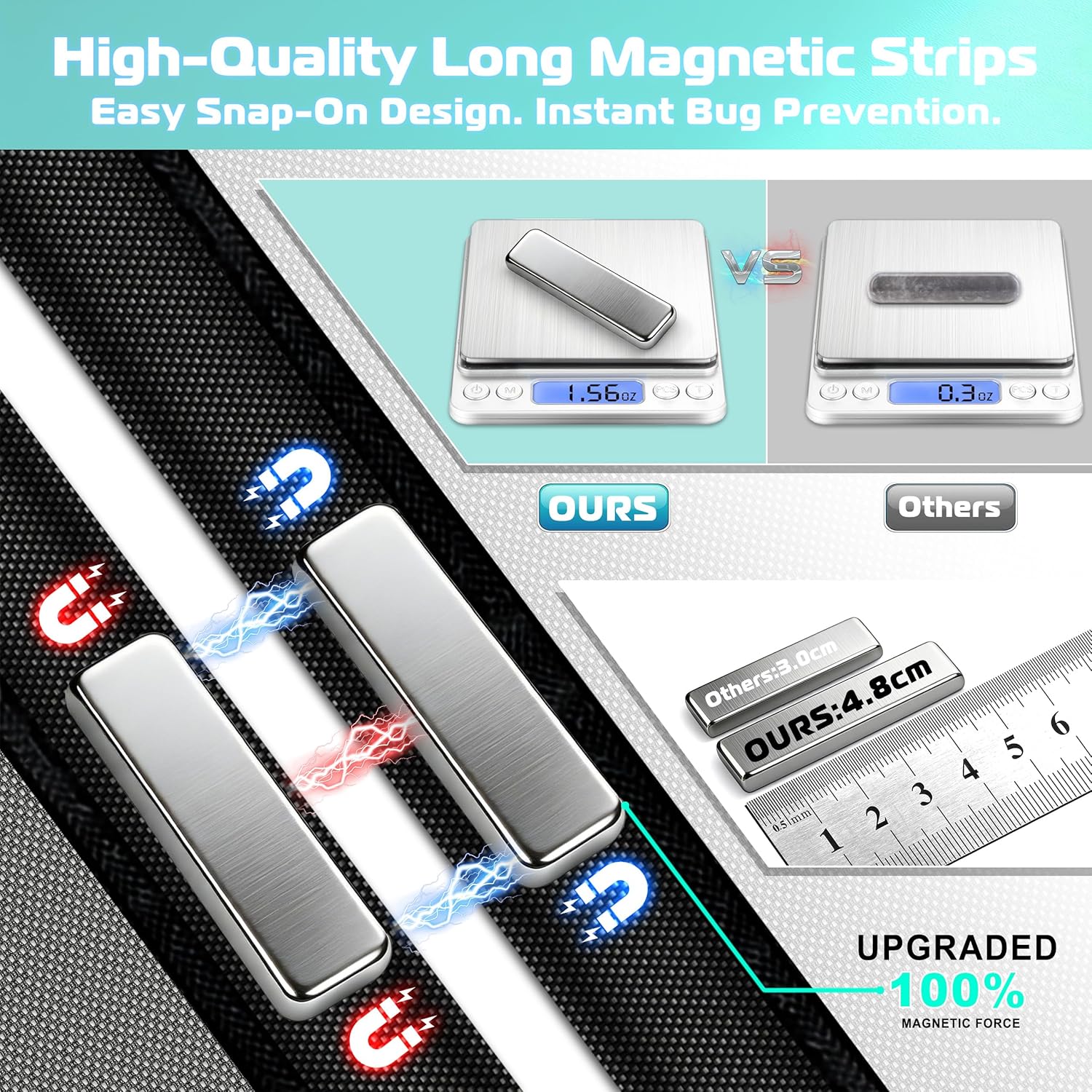 Van Bug Screen Mesh Screen Door RV Sliding Door Magnetic Screen fit Mercedes Sprinter Ford Transit sliding Door Screen Magnetic Closure Mosquito Net for Door High Roof Side Door 83"(h) x 59"(w)