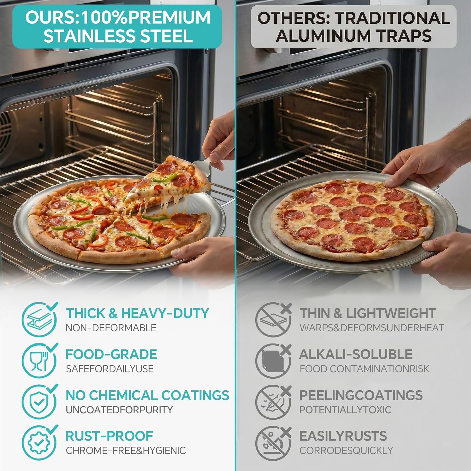 Stainless Steel Pizza Pan 16 inch, Pizza Pan for Oven, Thick Round Pizza Tray Baking Sheet, Large Metal Pizza Pan, Dishwasher Safe, Easy Clean & Dishwasher Safe, Set of 3