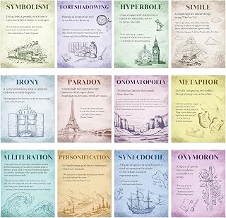 H1vojoxo Classroom Literary Genres Posters - 12PCS Retro Element of English Language and Literature Posters Rhetoric Element Poster for Back to School Educational Wall Art Print for Middle High School