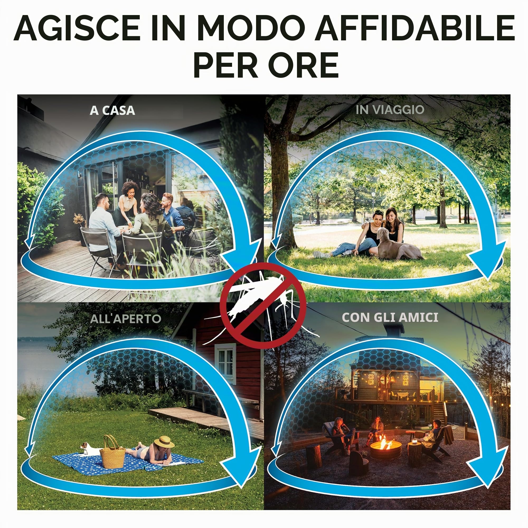 THERMACELL Diffusore anti zanzare e zanzare, tigri – esterno, giardino, terrazza – senza fili, Nomade – zona di protezione 20 m² – effetto rapido – inodore – ricariche non incluse – bianco