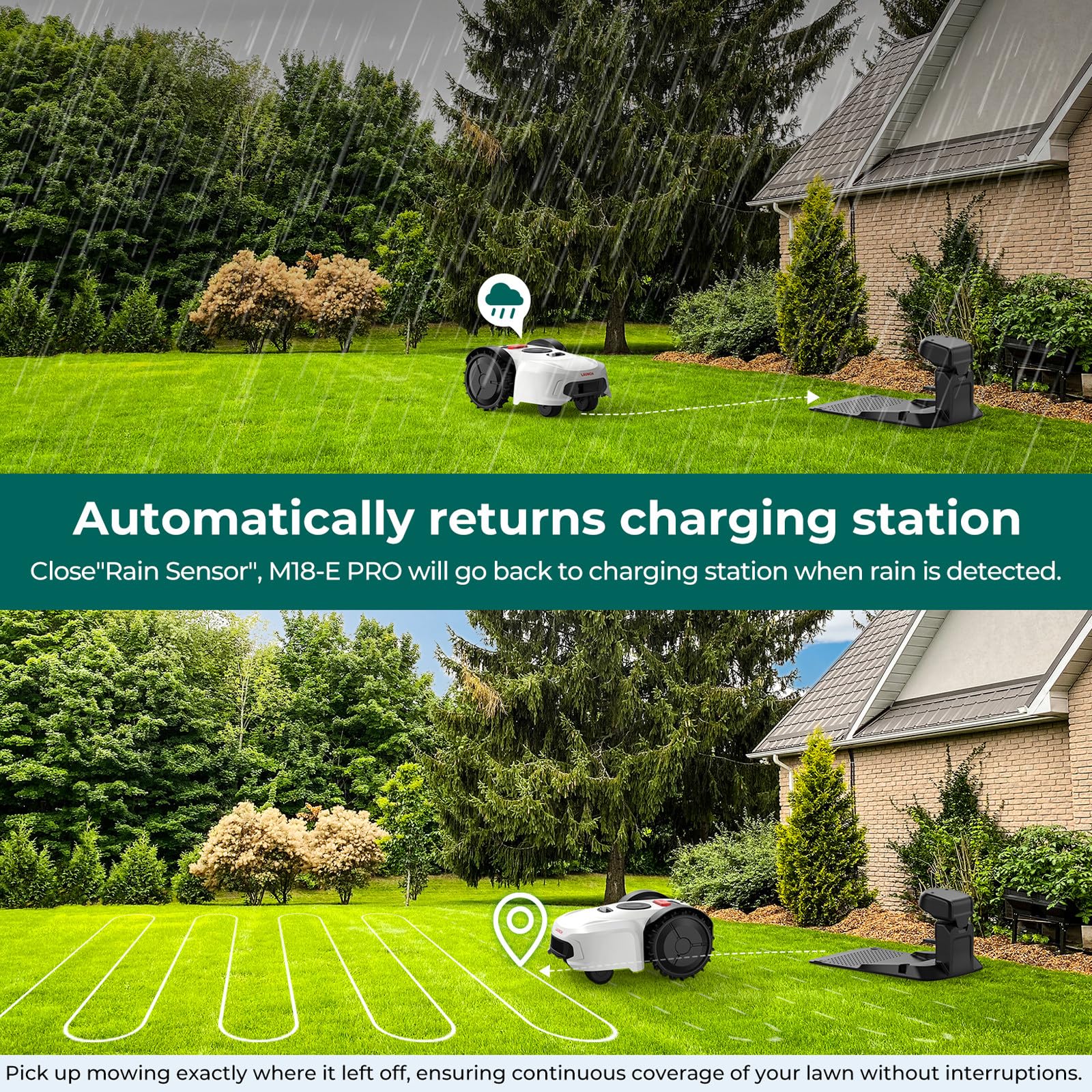 Robot Cortacésped con Cable perimetral, RTK+Vision, Control por aplicación, planificación de rutas, cortacesped Gasolina autopropulsado para Jardines medianos y Grandes