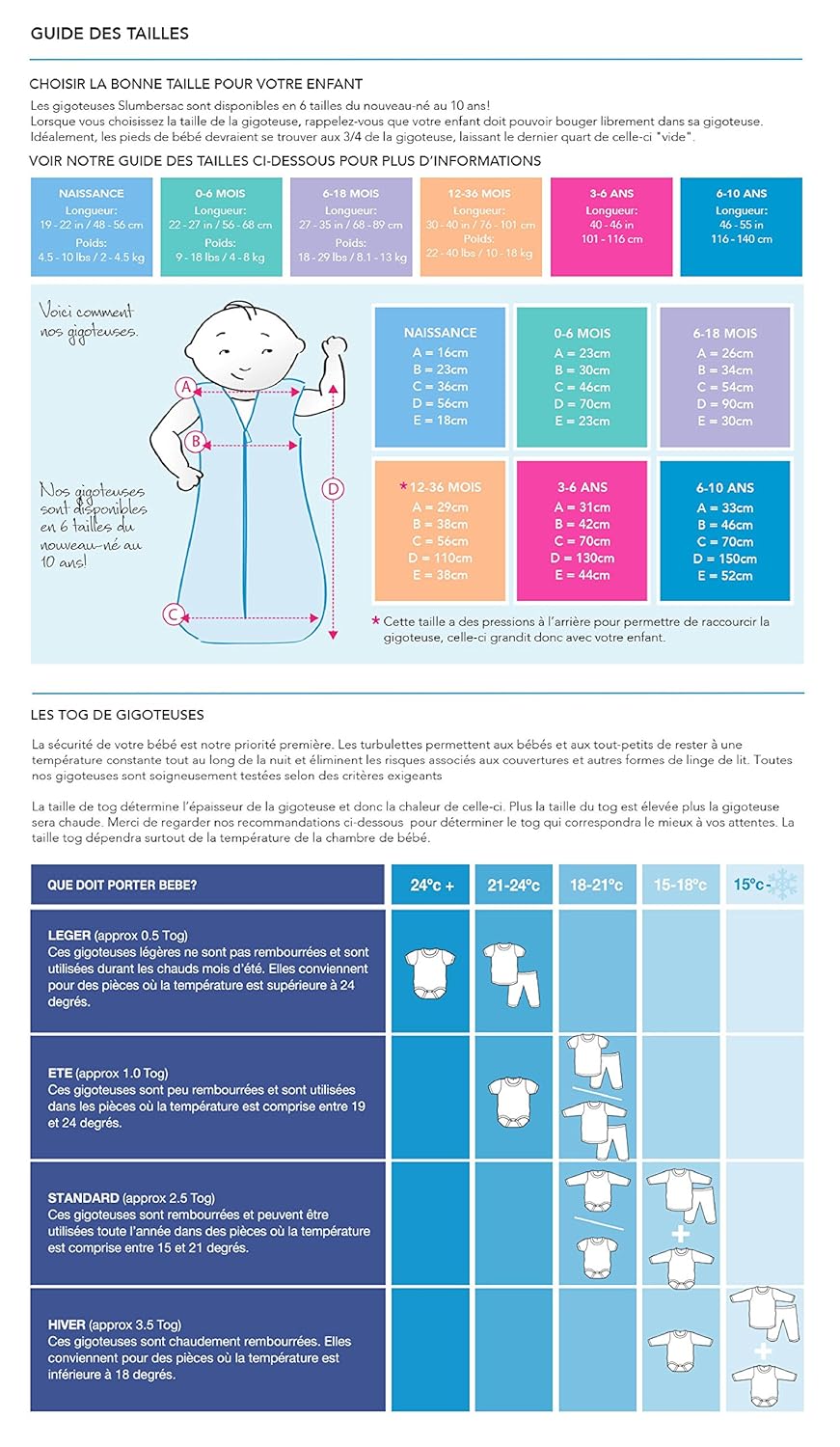 Slumbersac Toddler Sleeping Bag 2 5 Tog Choo Train 12 36 Months 110cm Months Amazon In Clothing Accessories