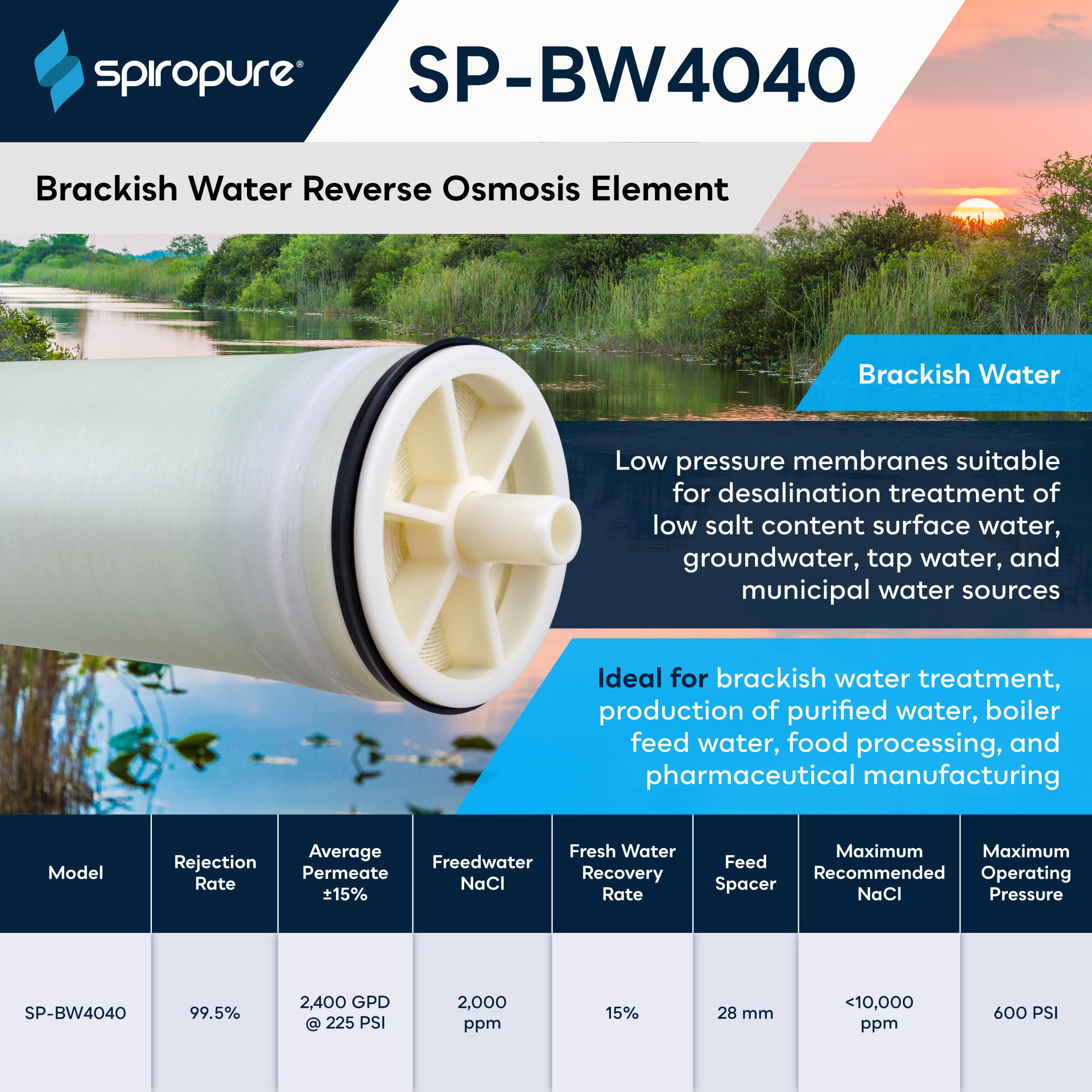 SpiroPure SP-BW4040 NSF-Certified 4x40 Membrana industrial RO elemento de ósmosis inversa de agua salobre TW30-4040 TML10D CPA2-4040 AG4040FM RE1-4040 LG-BW-4040-R BW-4040