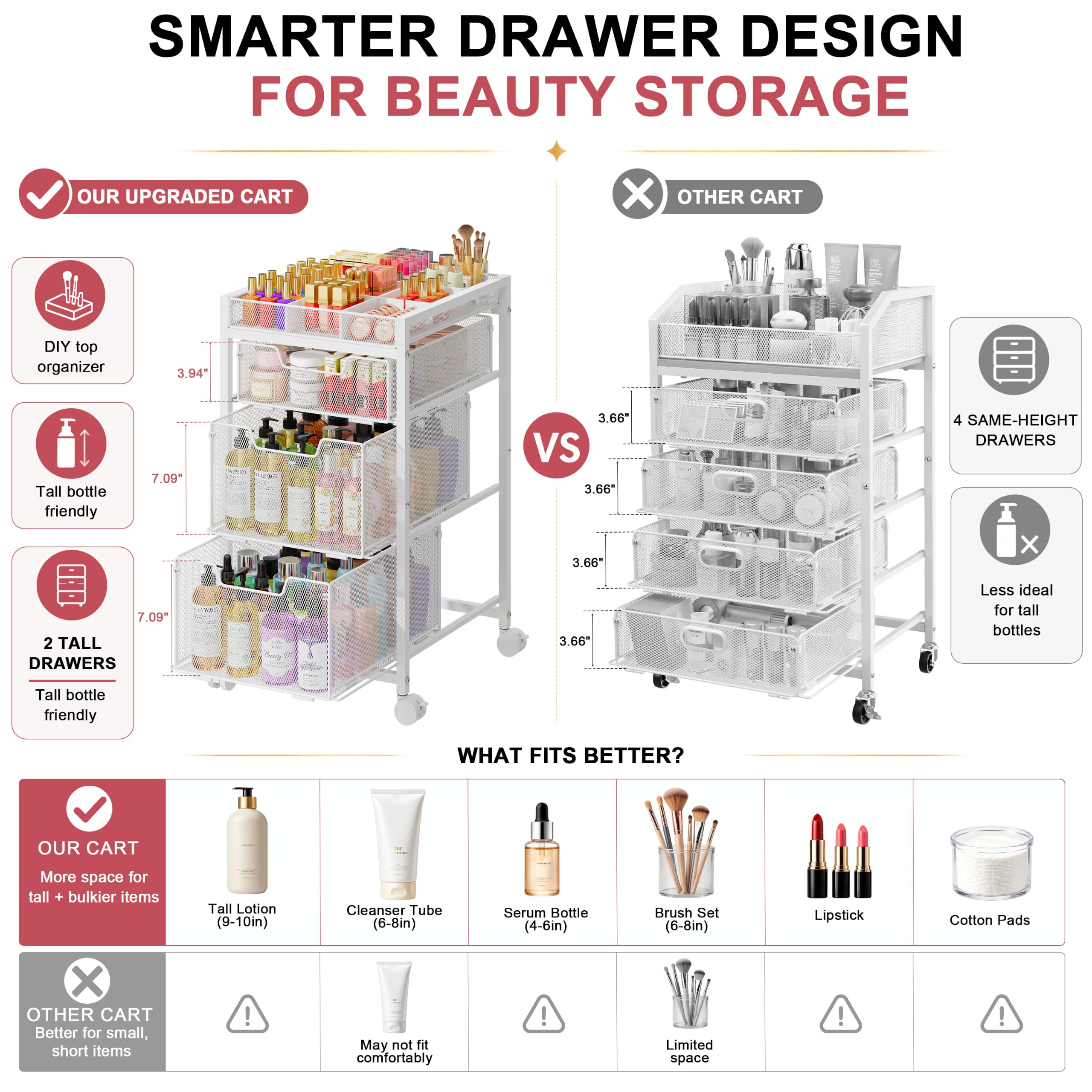 JKsmart Rolling Makeup Cart Organizer with Drawers and Dividers