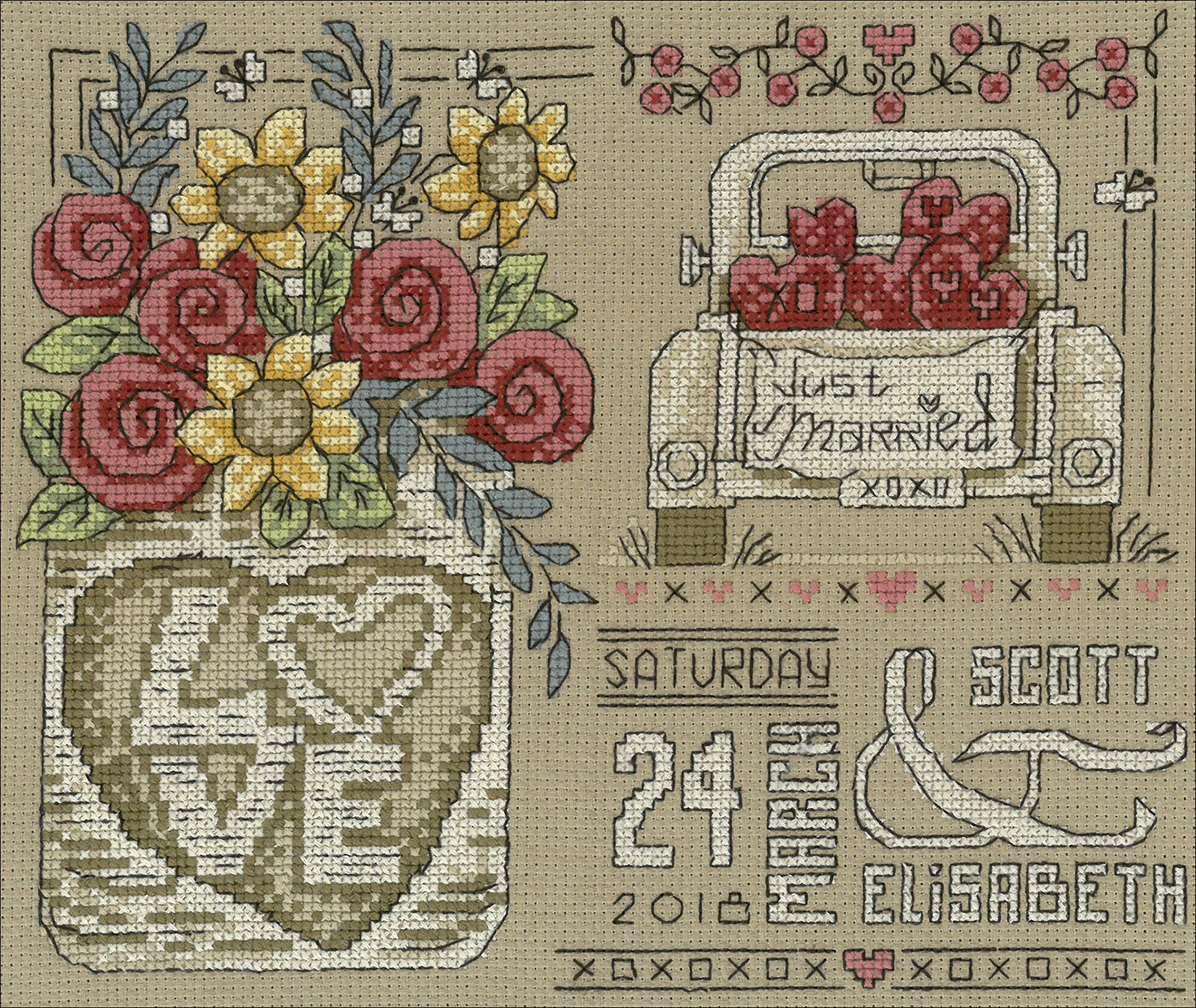 Imaginating Counted Cross Stitch Kit 9