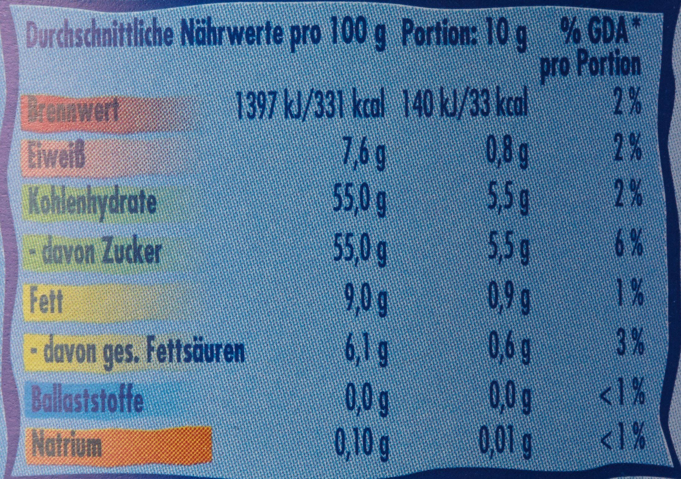 Nestle Milchmädchen gezuckert Kondensmilch 12 x 400 g Dose