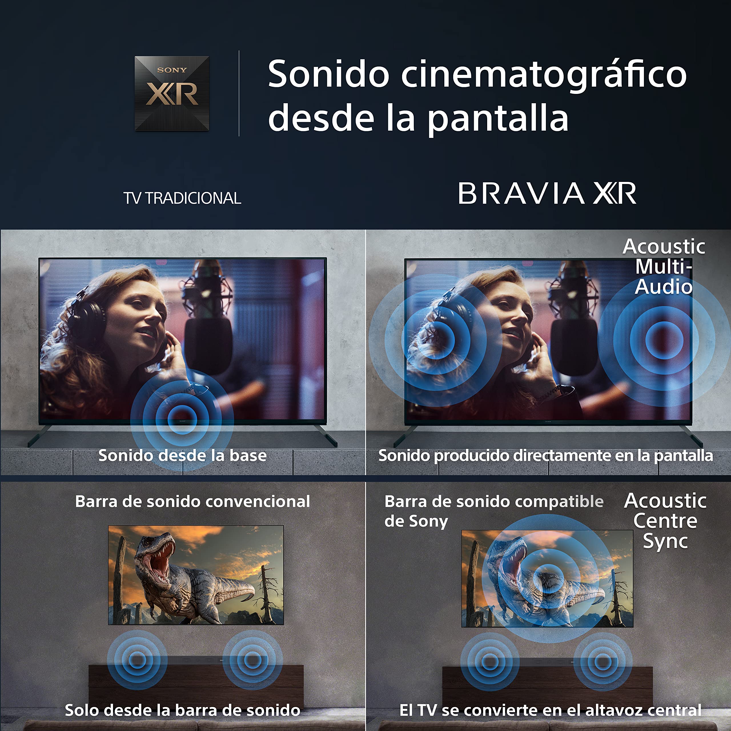 Sony BRAVIA XR-85X90L, 85 Pulgadas, TV Full Array LED, 4K HDR, Smart Google TV, Funciones Eco, Bravia Core, Menú Gaming para PlayStation5, Marco de Aluminio