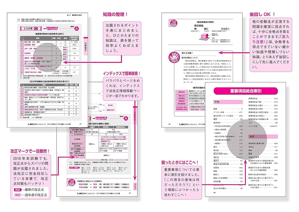 宅建2019年度☆週末限定値下げ 2019年版 どこでも宅建士 とらの巻 【法改正対応 / 短期間勉強