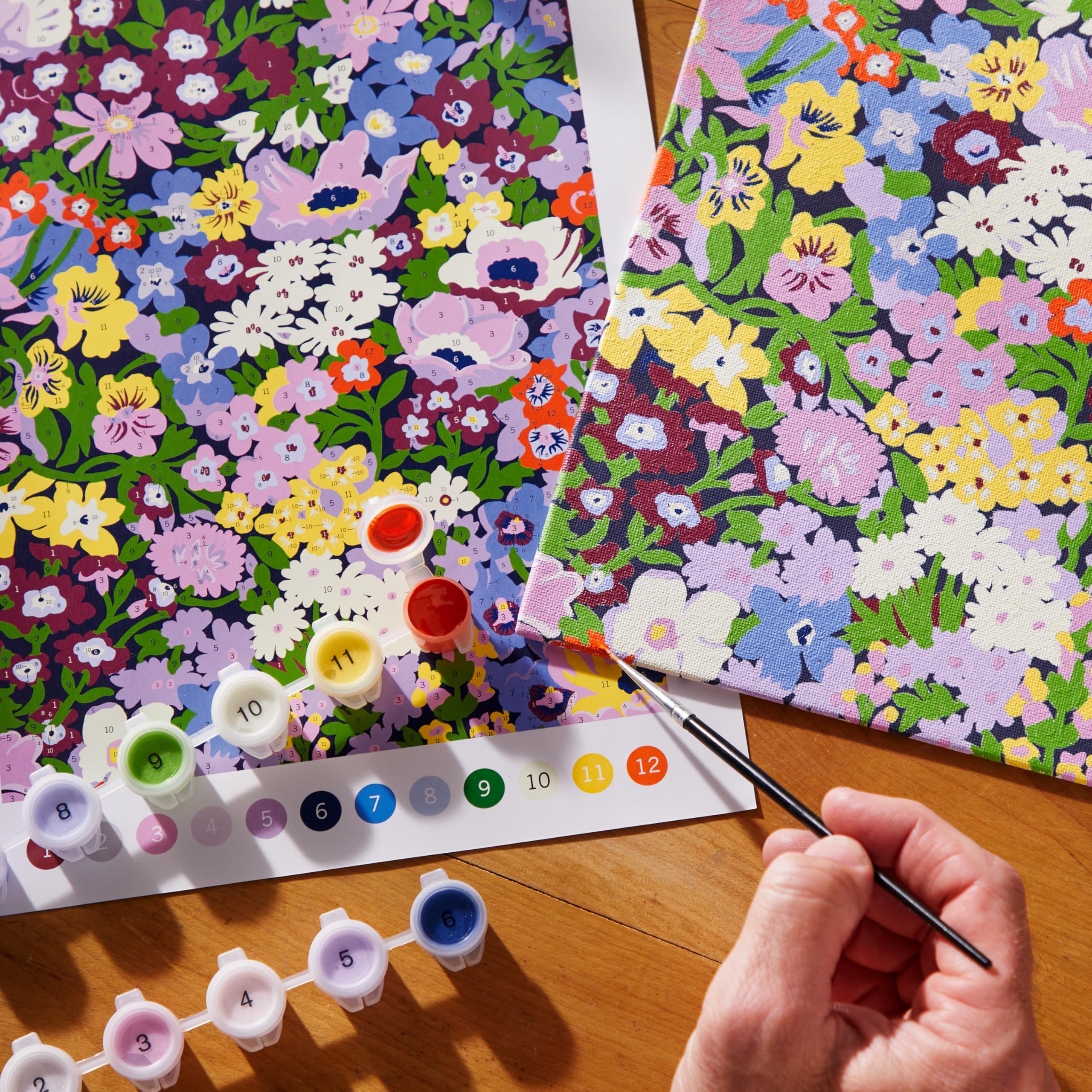 Liberty Paint by Number Kit Thorpe