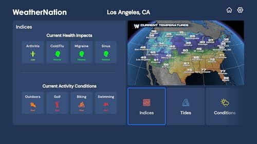 WeatherNation