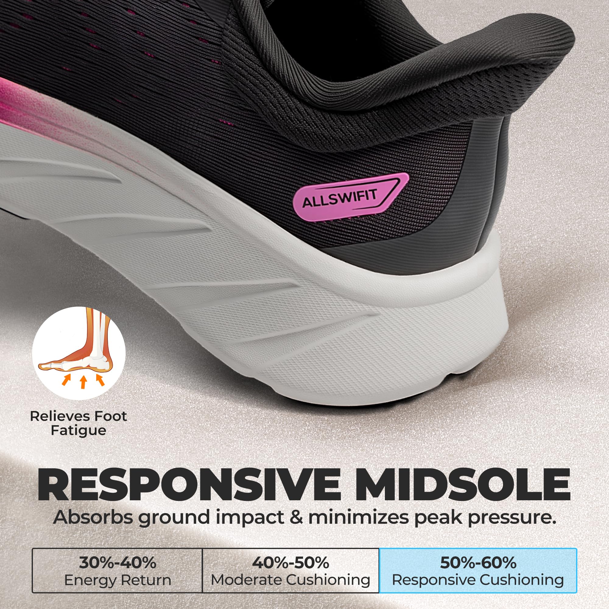 ALLSWIFIT Damen Sportschuhe Walking Sneaker | Slip-On, Hands-Free, Fußgewölbeunterstützung, Dämpfung, Atmungsaktiv, Rutschfest, Joggen, Fitness, Training, Walking, Laufen,