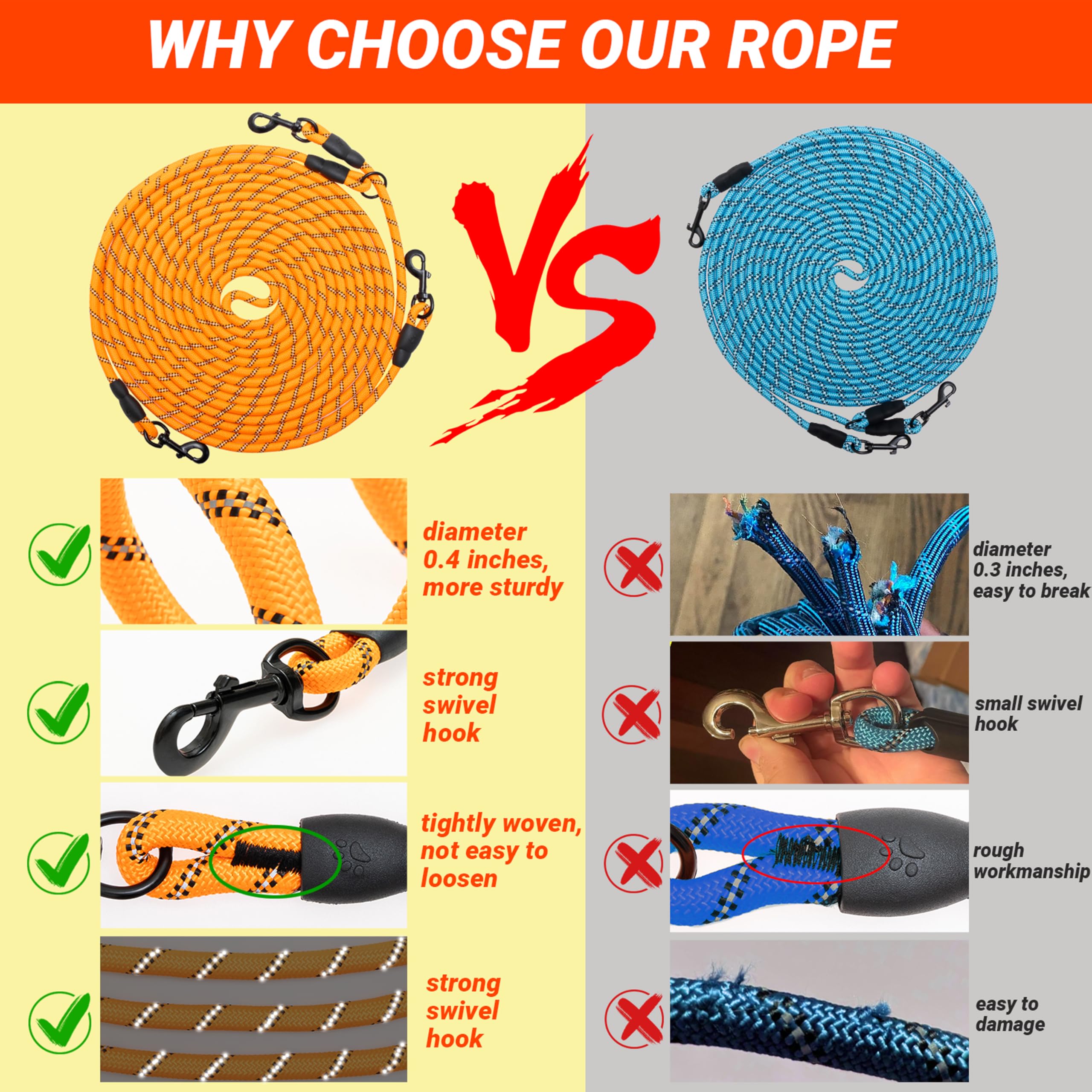 Cable de amarre para perro, resistente con 3 ganchos giratorios para entrenamiento de patio, campamento al aire libre, correa larga reflectante para perros pequeños, medianos y grandes