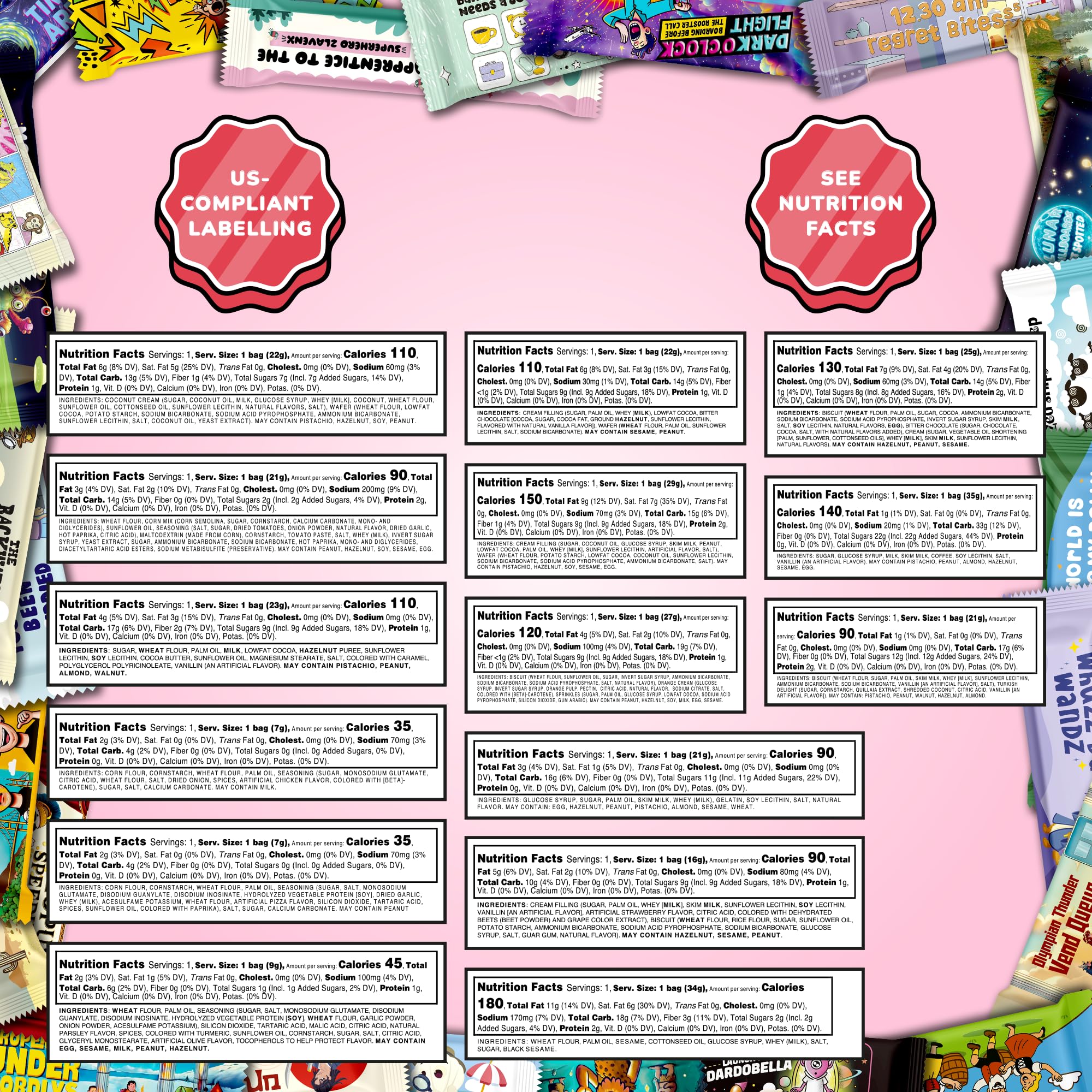 International Snack Box, Unique Experience with Universal Exotic Candies and Treats from around the World, Gift-Ready Foreign Foods in Packages Inspired by European, Japanese and Korean Cultures: Ultra Mega Red