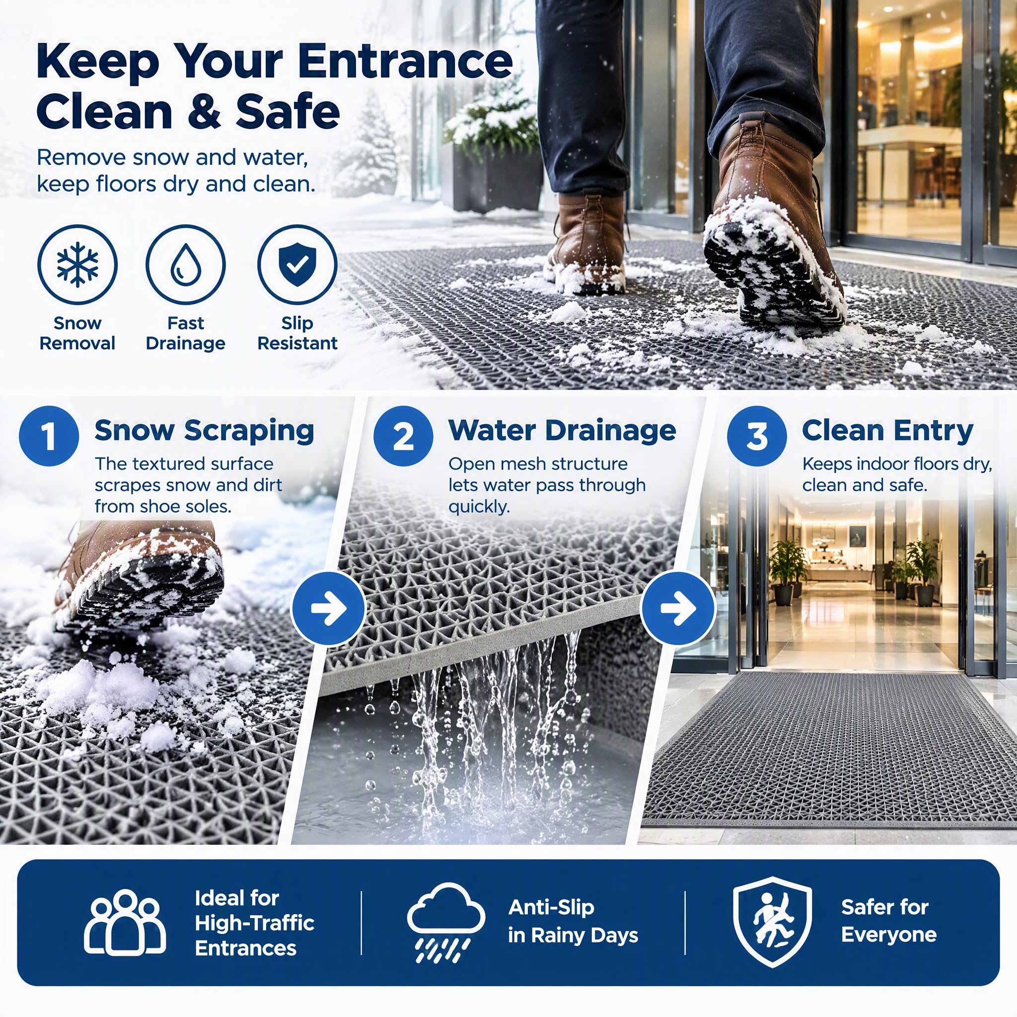 Drainage Non Slip Flooring Mats Swimming Pool Bathroom Anti-Fatigue Rubber Matting 3x10 Ft Heavy Duty Commercial Anti Slip Floor Mats for Garage Restaurant Sauna SPA,Gray/Grey,0.9×3M — Amazon image 4