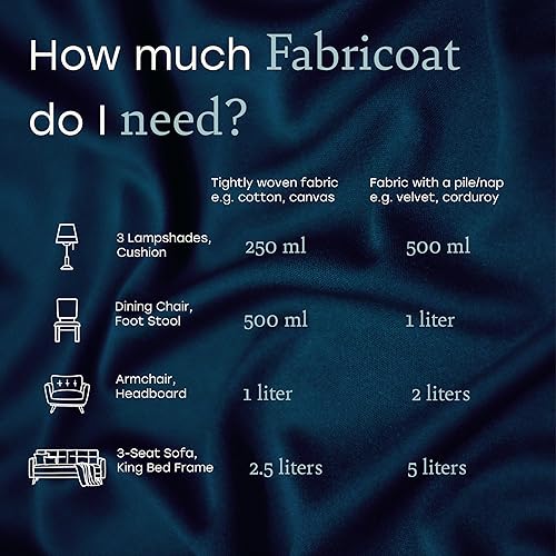 Miniatura 4 de FabriCoat - Pintura de tela oscura para restaurar o cambiar el color de sofás, sillas, tapicería, muebles suaves, interiores de automóviles, ropa y