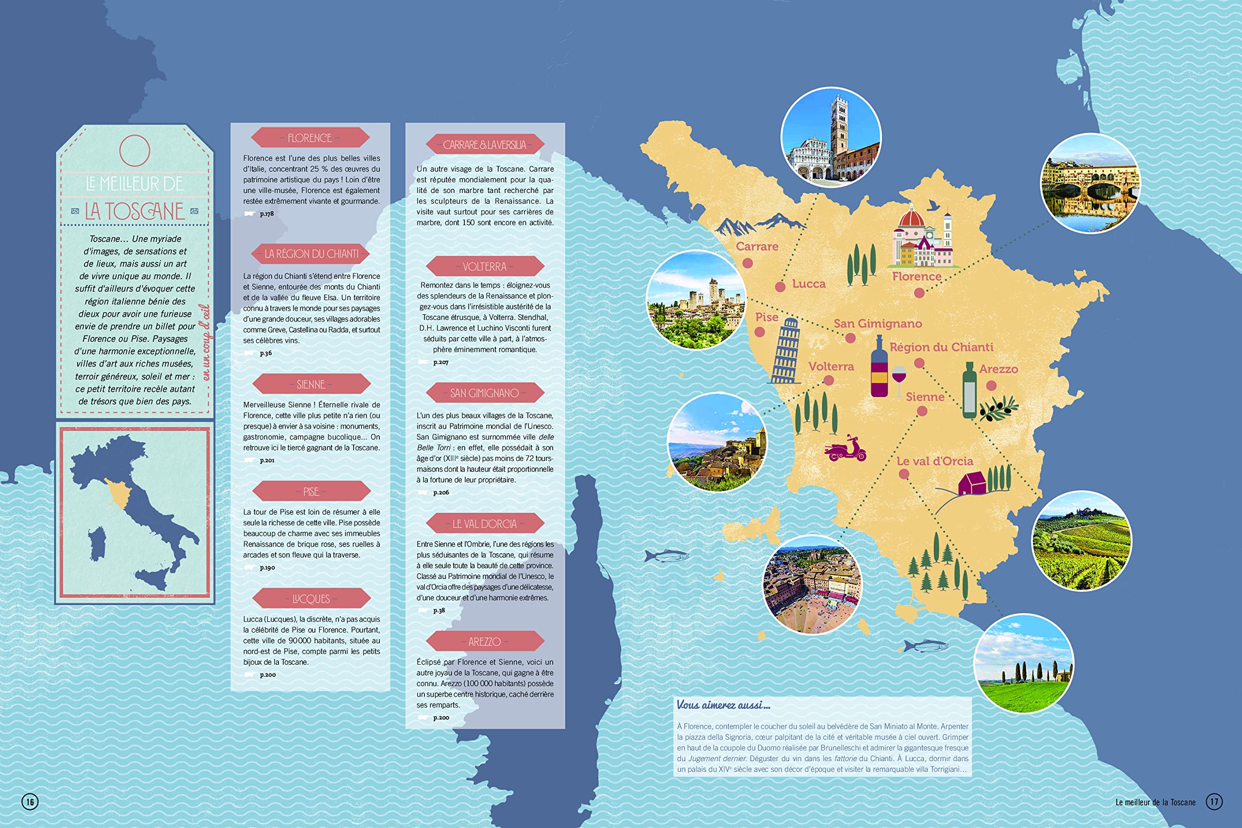 Voyages Italie