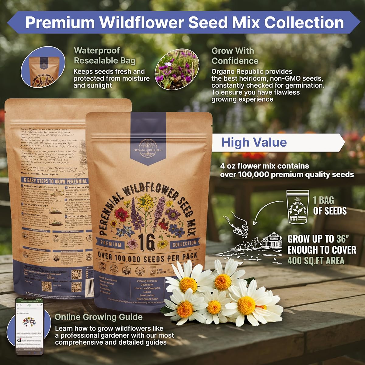 Single-Origin Heirloom Garden Pouch (Mini Nomad Kit) view 2