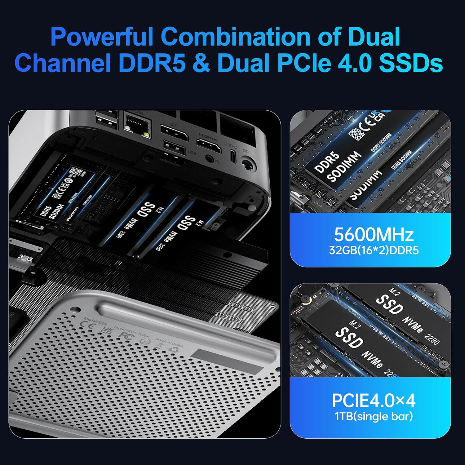 Beelink SER Mini PC AMD Ryzen 7 8845HS(Max 5.1GHz), 32GB DDR5 1TB PCIE4.0 SSD Mini Computer, AMD Radeon 780M Graphics 12 core 2700MHz Gaming PC,Triple Display USB4/DP/HDMI, 2.5G LAN Micro PC