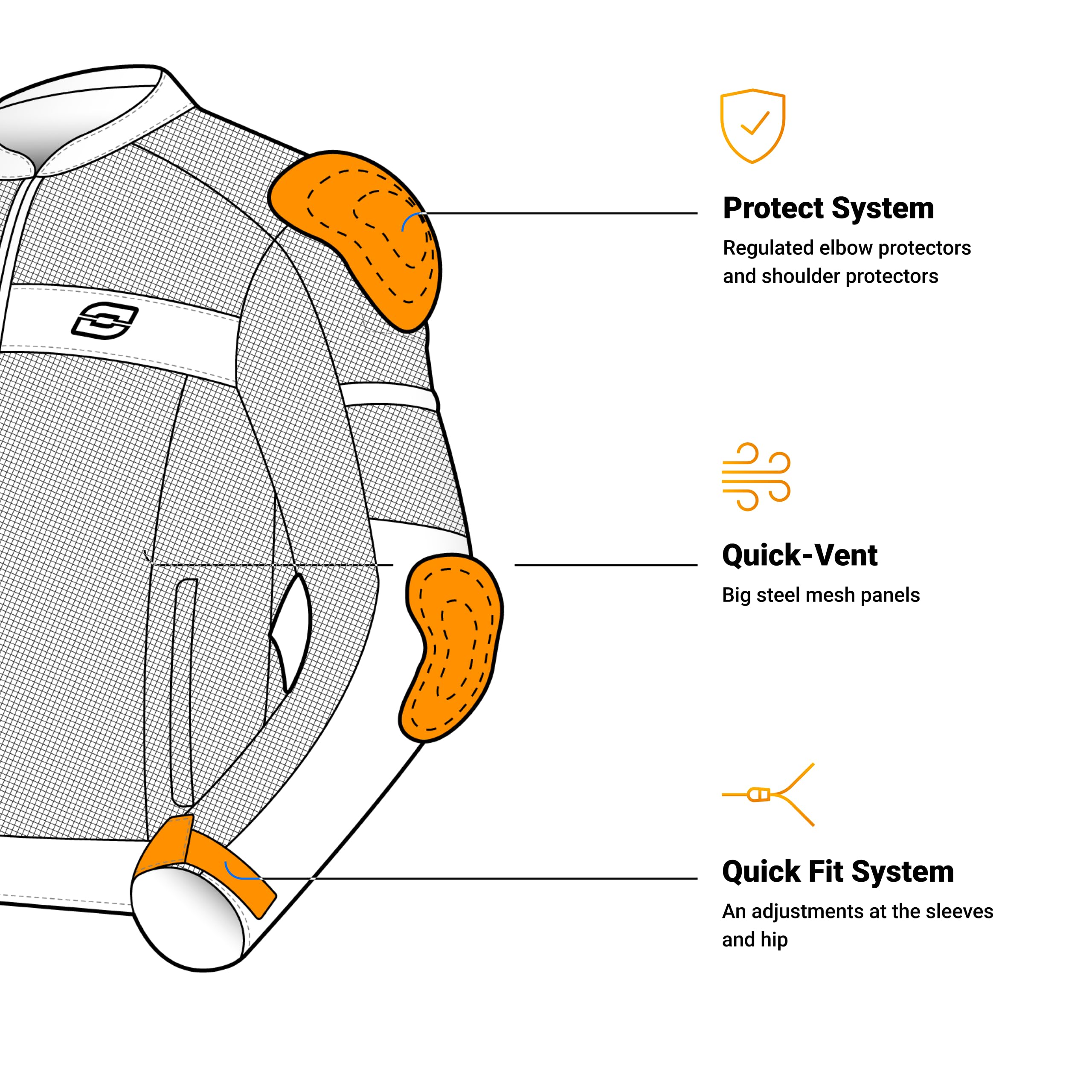 OZONE MOTO Dart Lady Veste de Moto Femme | Textile | Protecteurs Coudes et Épaules | Panneaux de Ventilation en Maille | Éléments Réfléchissants | Tailles jusqu'à 10XL