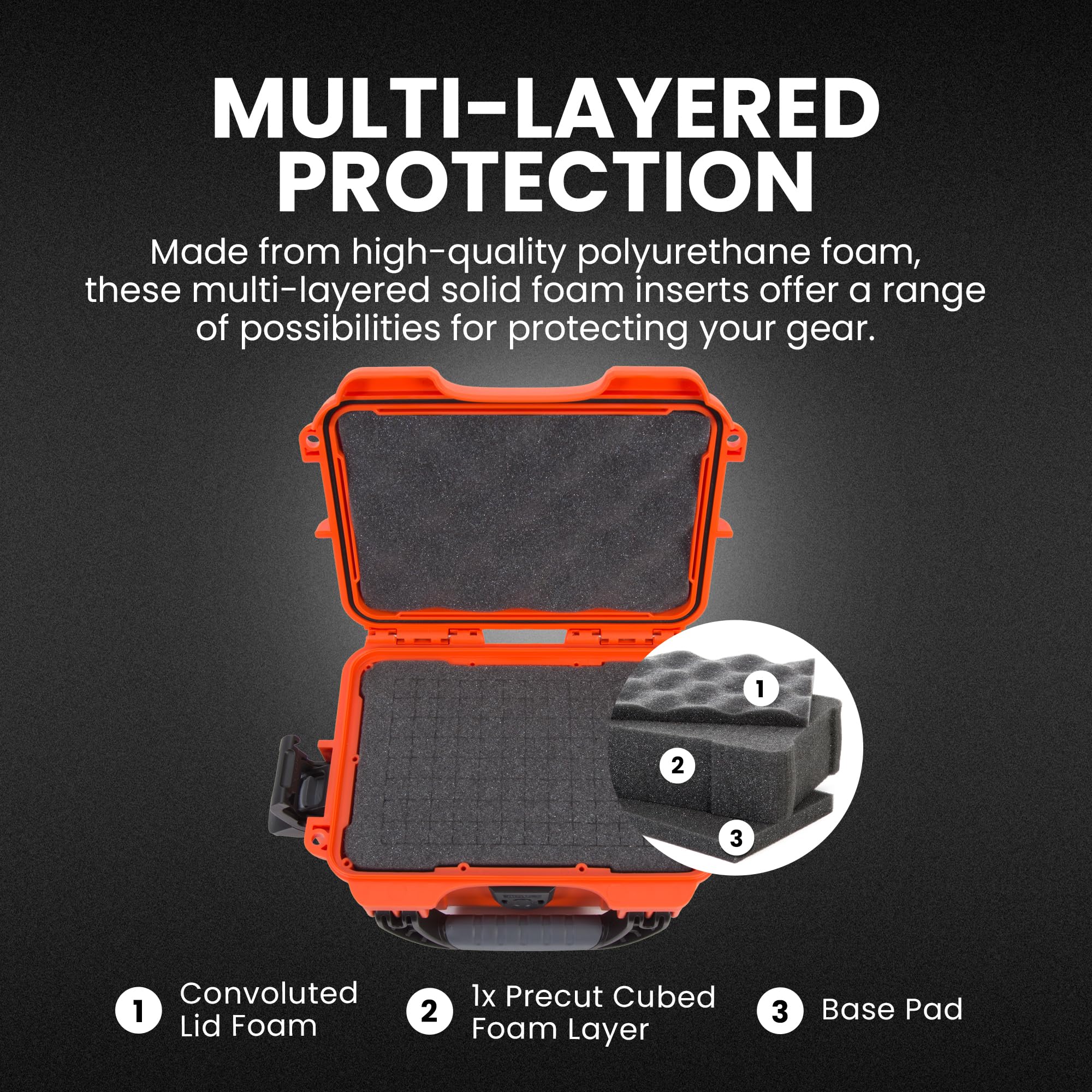 plasitcase Inc. Nanuk Case con Espuma