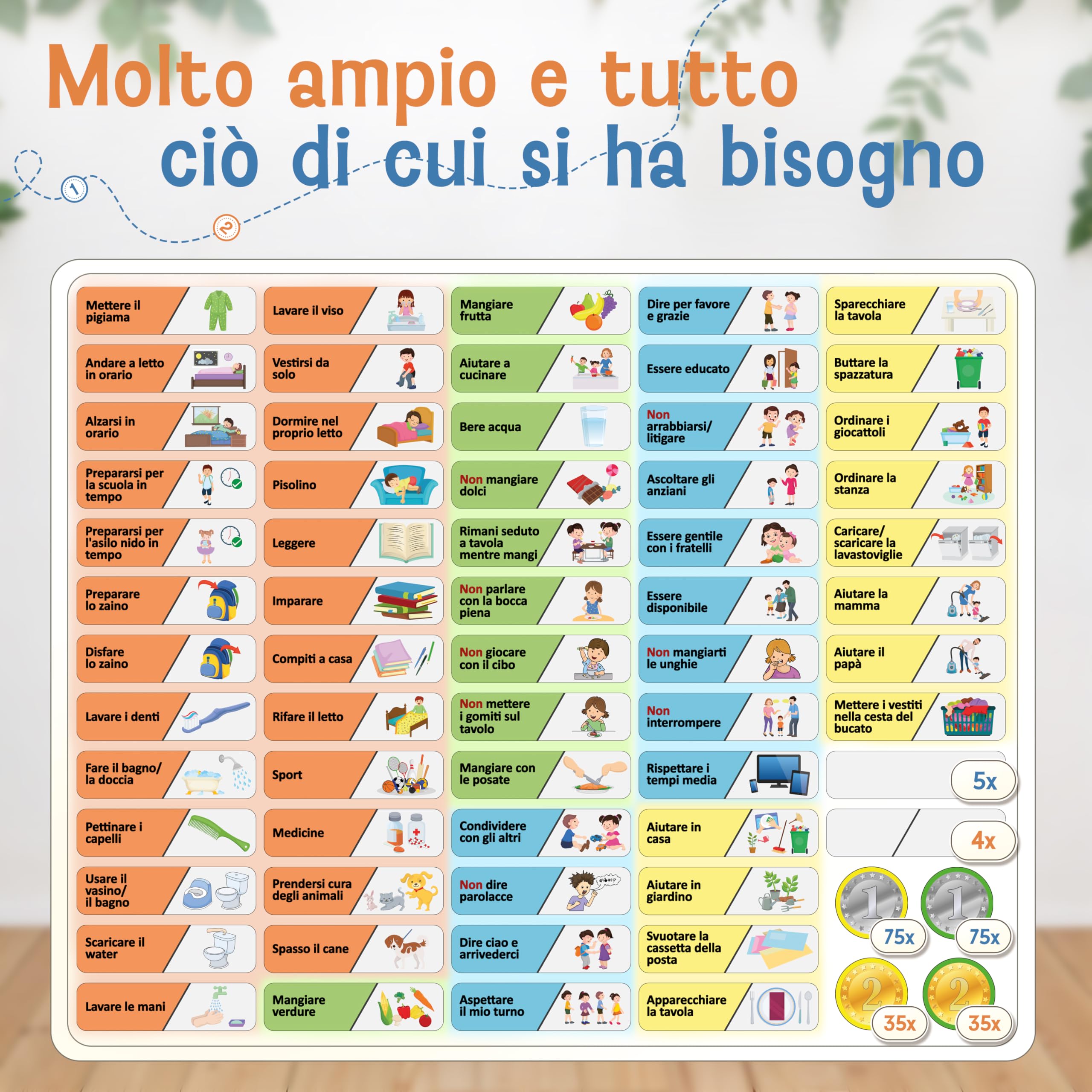 LIKARTO® Tabella delle ricompense per bambini - incl. 280 magneti - Sistema di ricompense per bambini, agenda dei compiti Montessori, indipendenza ludica, tabella magnetica, tabellone dei premi