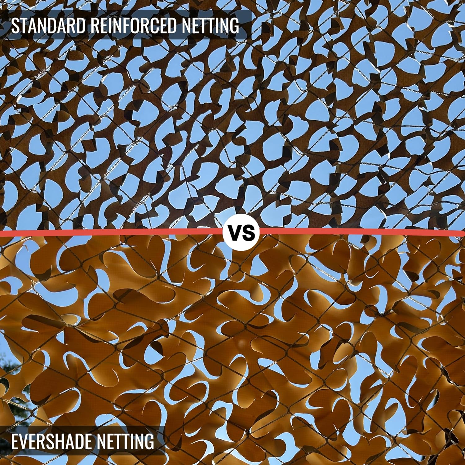 Arcturus EverShade Reinforced Shade Netting | Broadleaf Camo Privacy & Sun Screen | Blocks 30% More Light Than Traditional Netting - 10x10 ft (Desert)