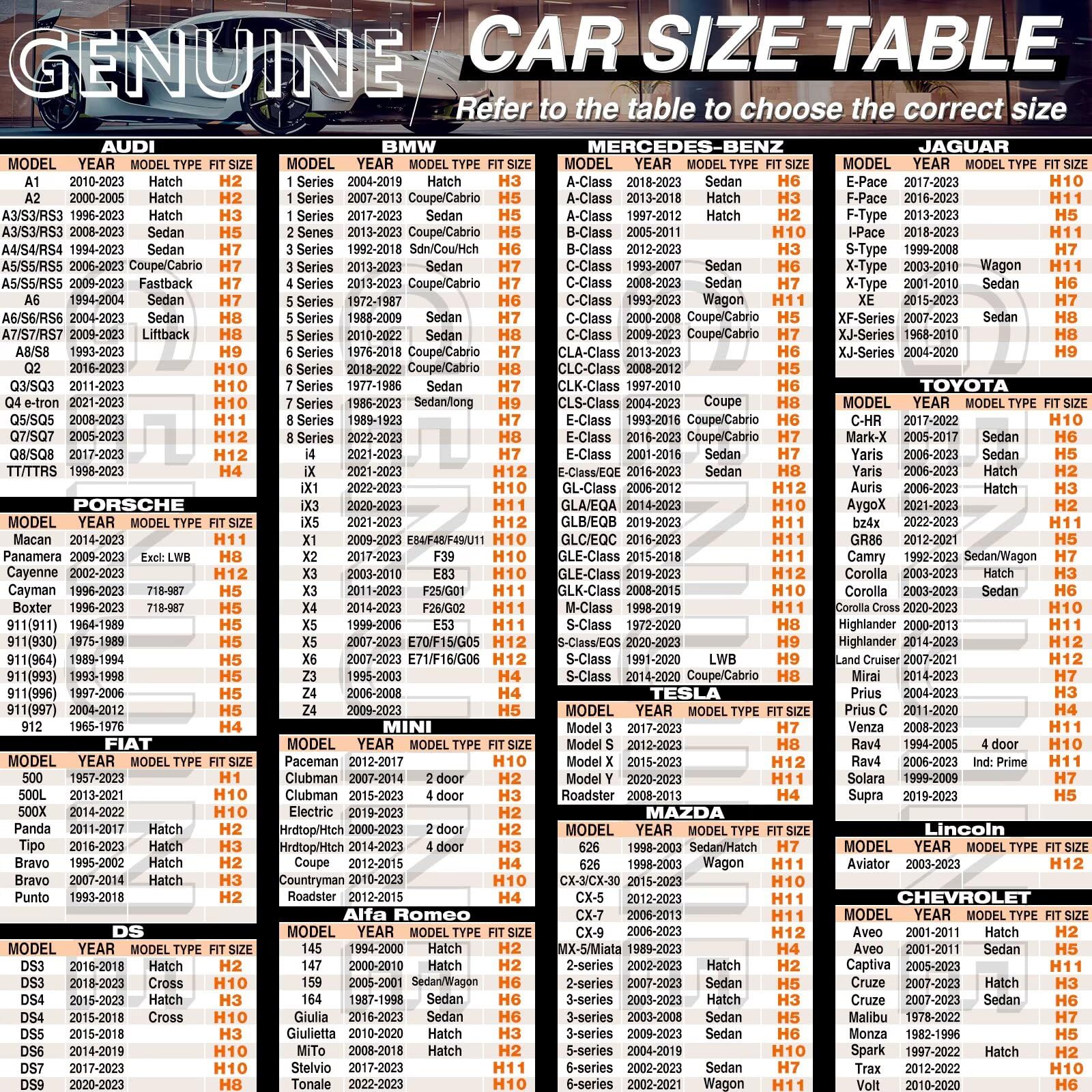 Telo Copriauto da Esterno 10 Strati, Genuine Copertura Auto Impermeabile Felpato, Telo Copri Auto Impermeabile Antipolvere, Telo Copriauto per Citroen C3, Toyota Yaris, VW Polo, Peugeot 208