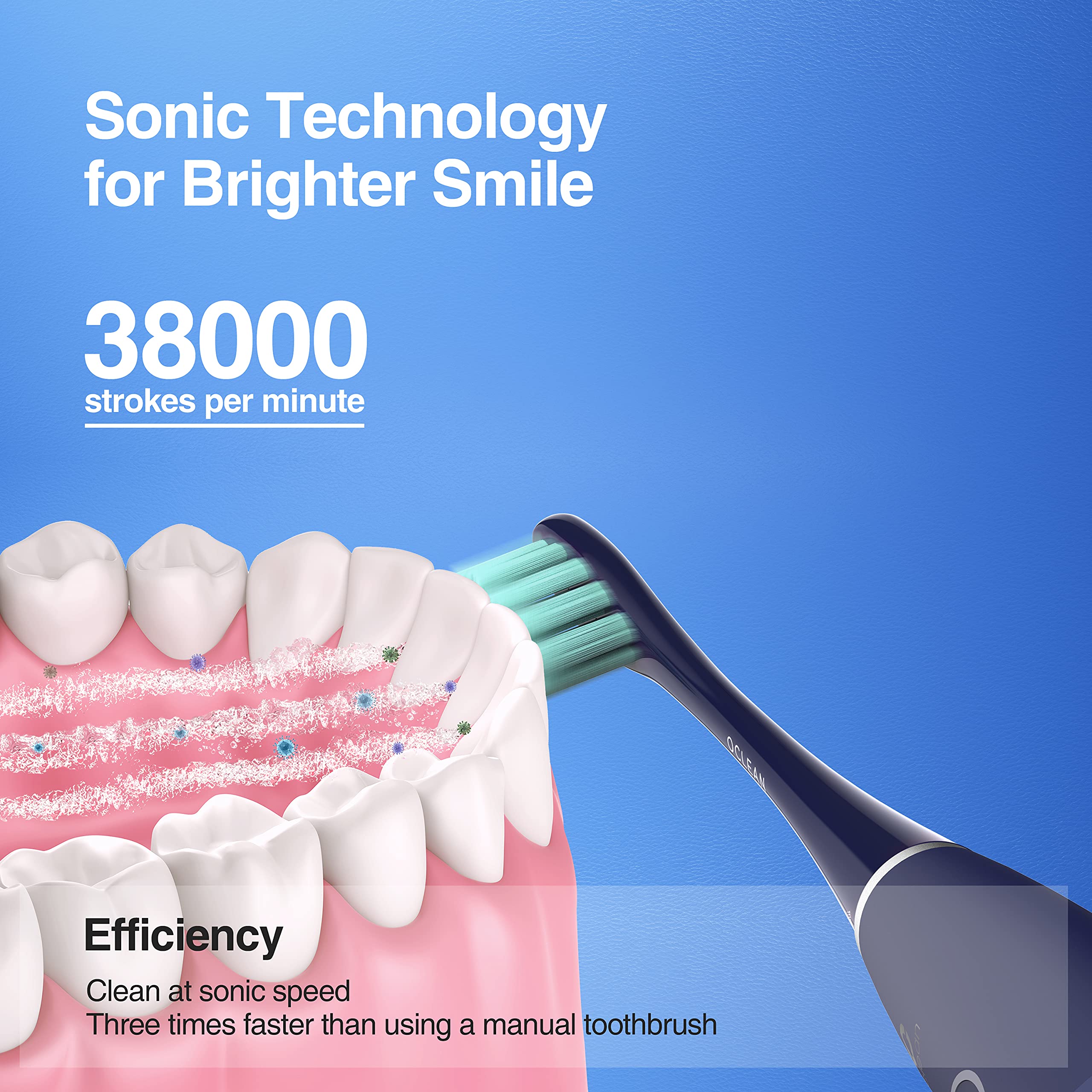 Oclean Flow Dual Set Sonic Electric Toothbrush White-Blue