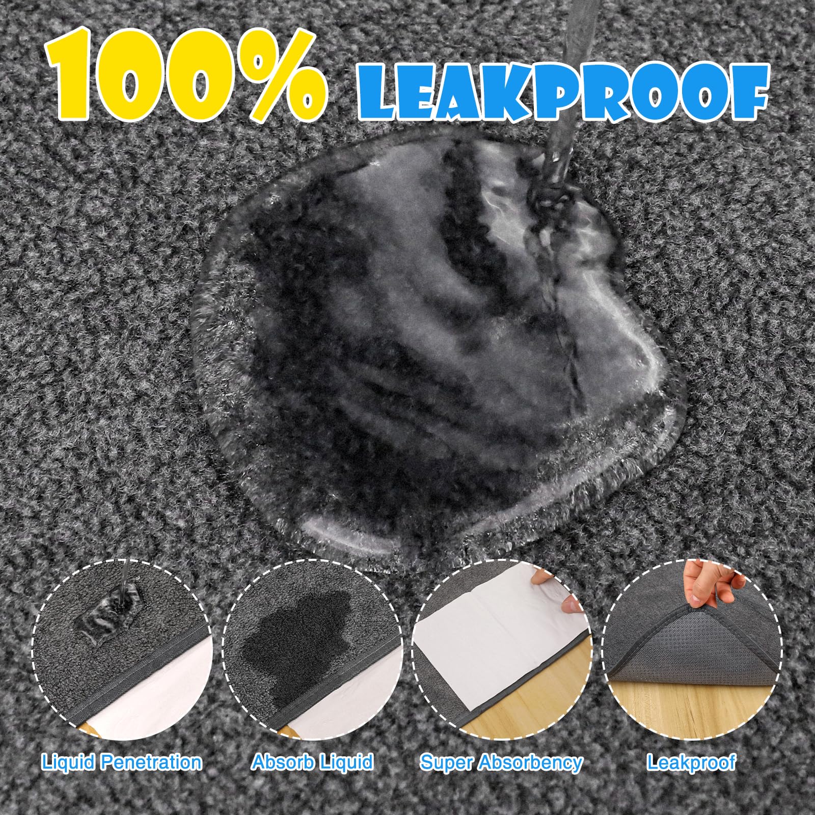 FURWEY Paquete de 2 Empapadores Lavables Extragrandes para Orina de Perros, 72 x 72 pulgadas, Reutilizables, Antideslizantes, Impermeables, Almohadillas para Orina de Perro
