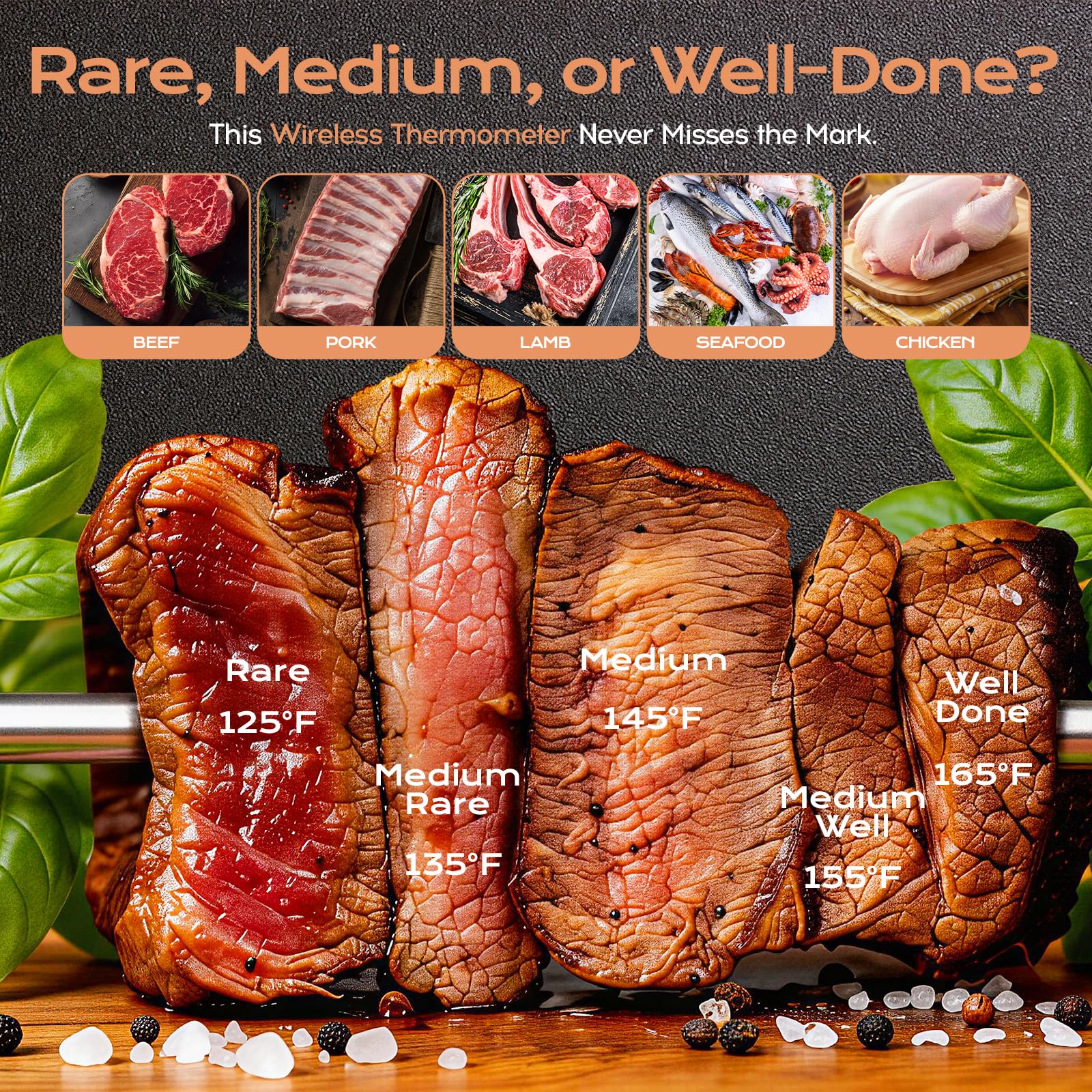Termómetro de carne inalámbrico Bluetooth inteligente con alcance de 500 pies y alertas de aplicación, termómetro digital de cocina de sonda única para asar, ahumar, horno, cocina, perfecto para